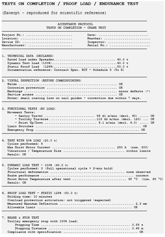 Energies 18 06550 i001 Energies 18 06550 i001