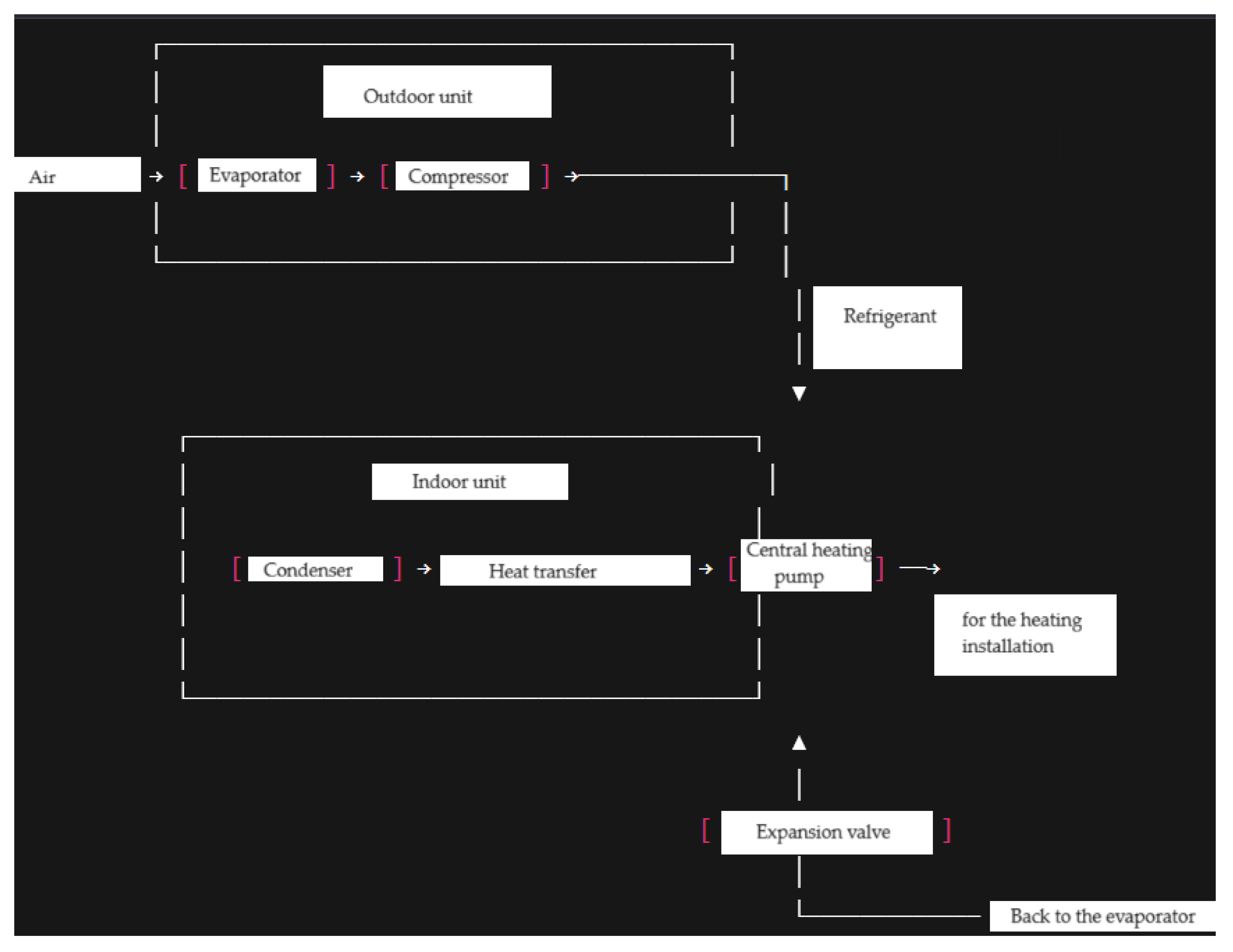 Energies 18 06551 g002 Energies 18 06551 g002
