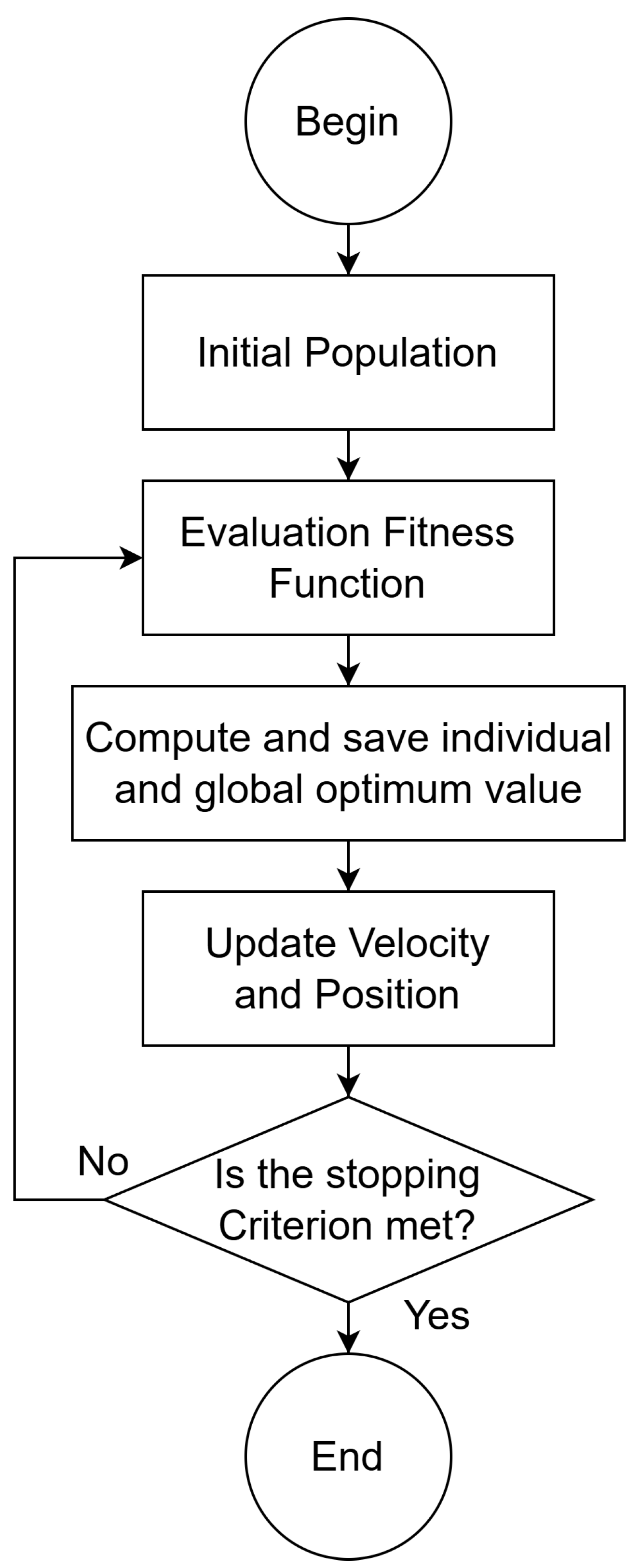 Energies 18 06552 g006