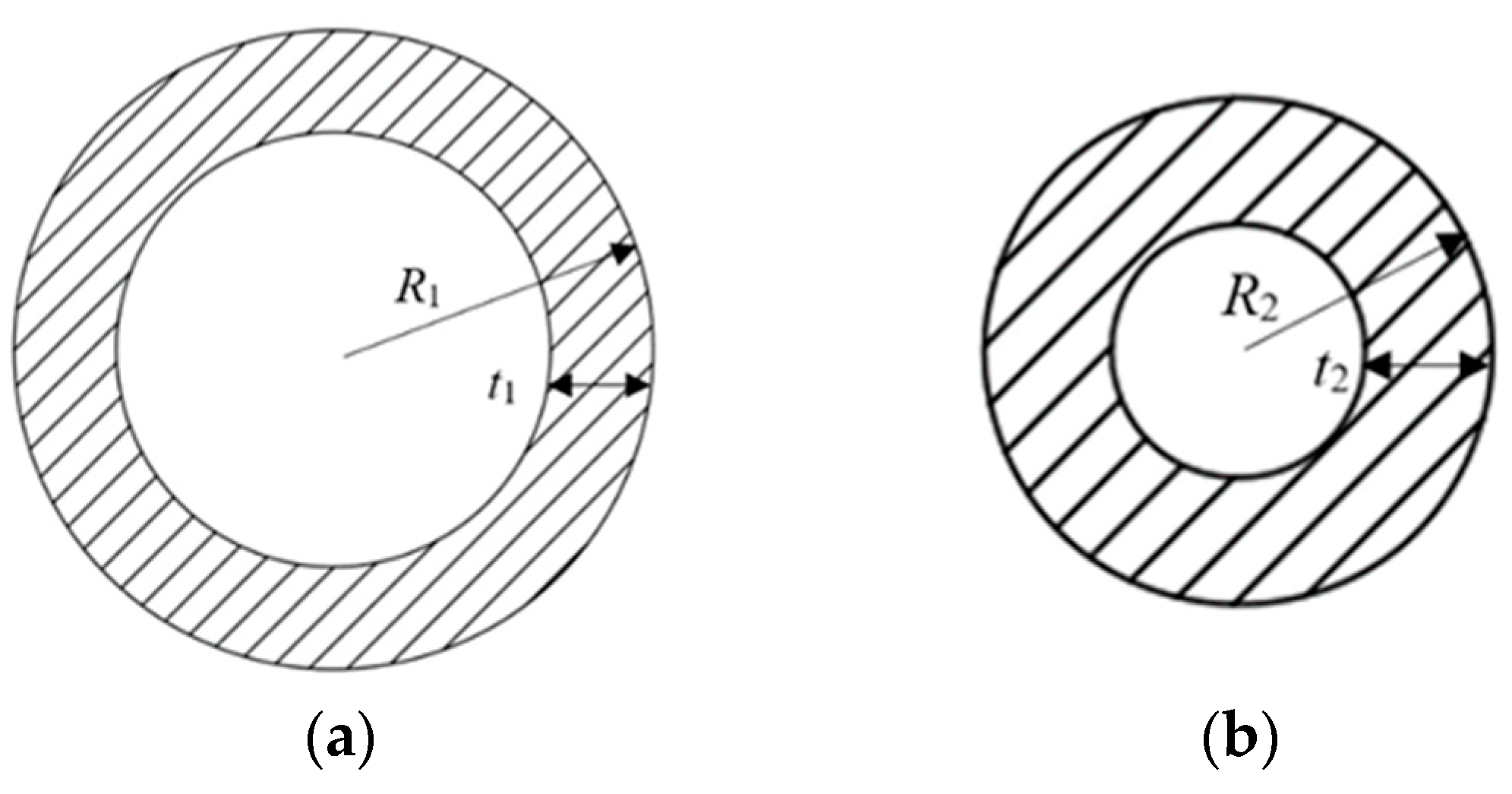Energies 18 06560 g003 Energies 18 06560 g003