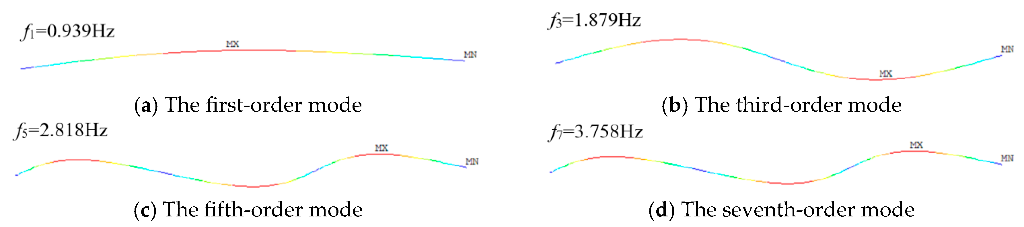 Energies 18 06560 g015 Energies 18 06560 g015