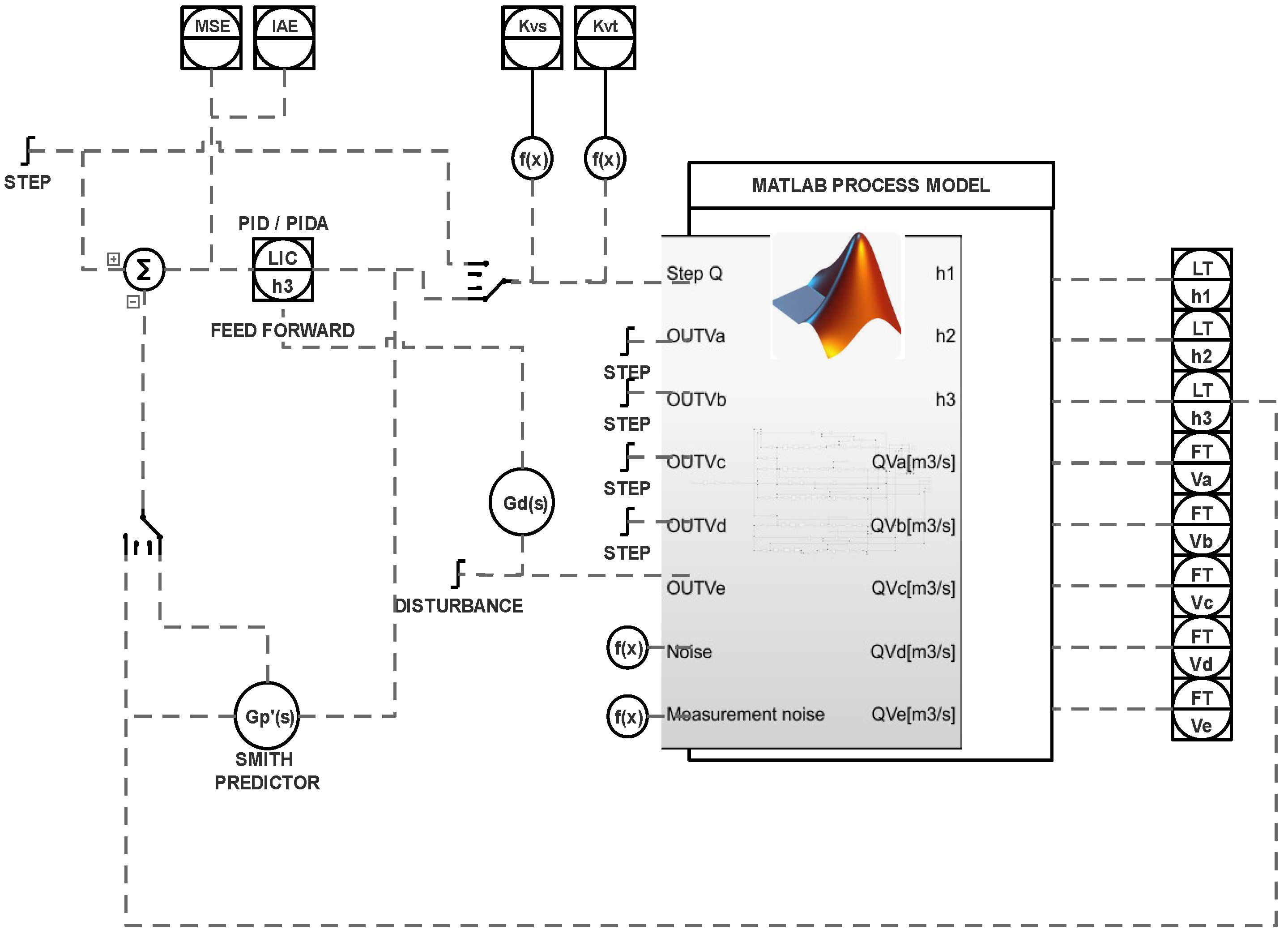 Energies 18 06582 g002 Energies 18 06582 g002