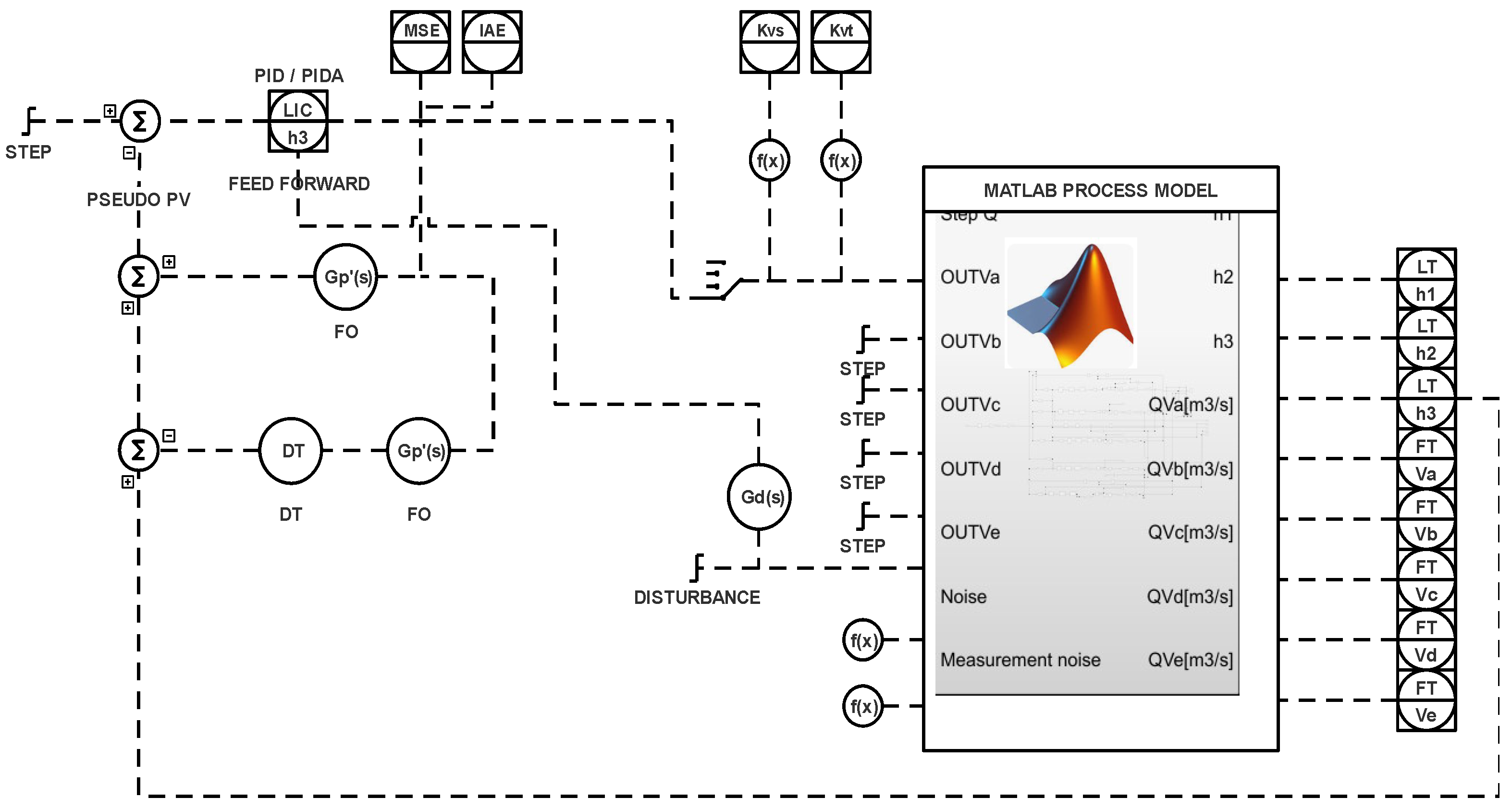 Energies 18 06582 g011 Energies 18 06582 g011
