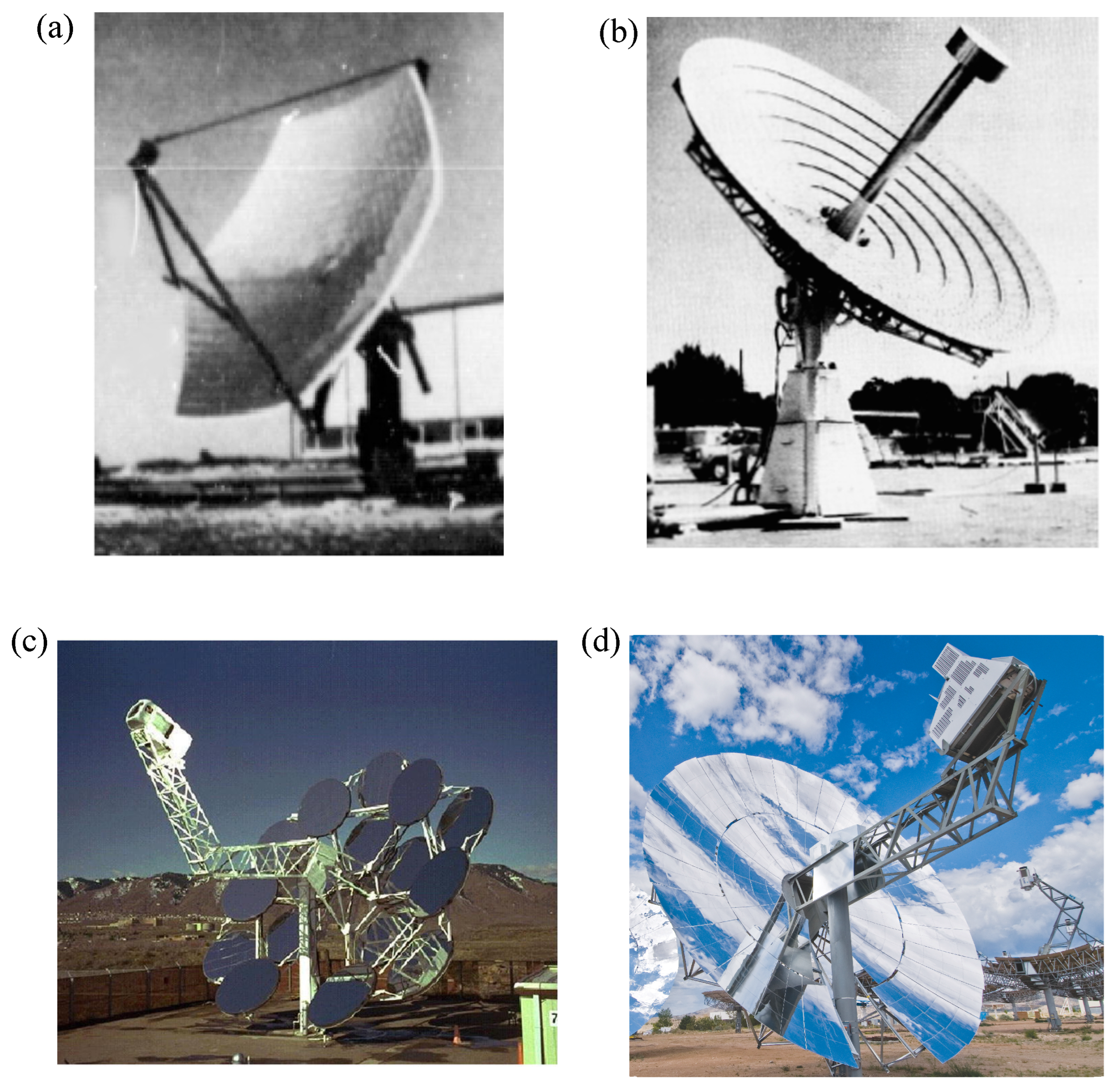 Energies 18 06596 g005