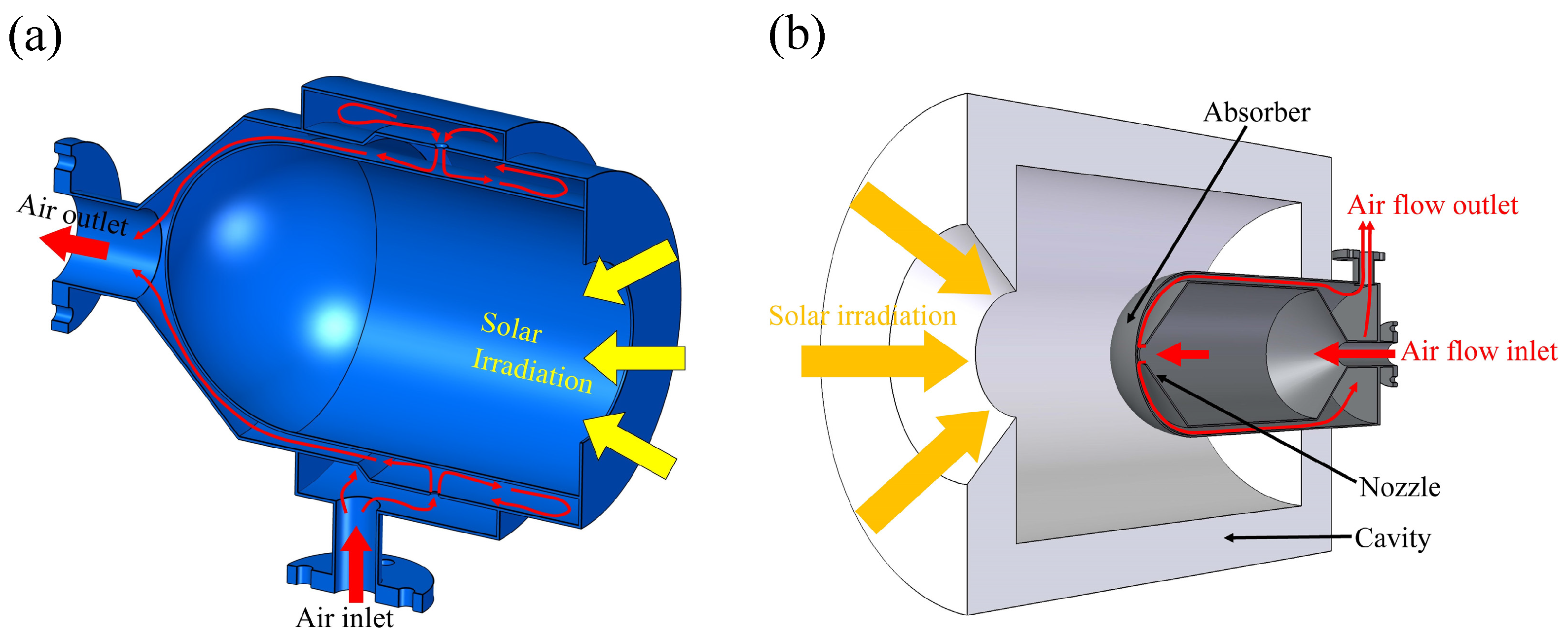 Energies 18 06596 g009