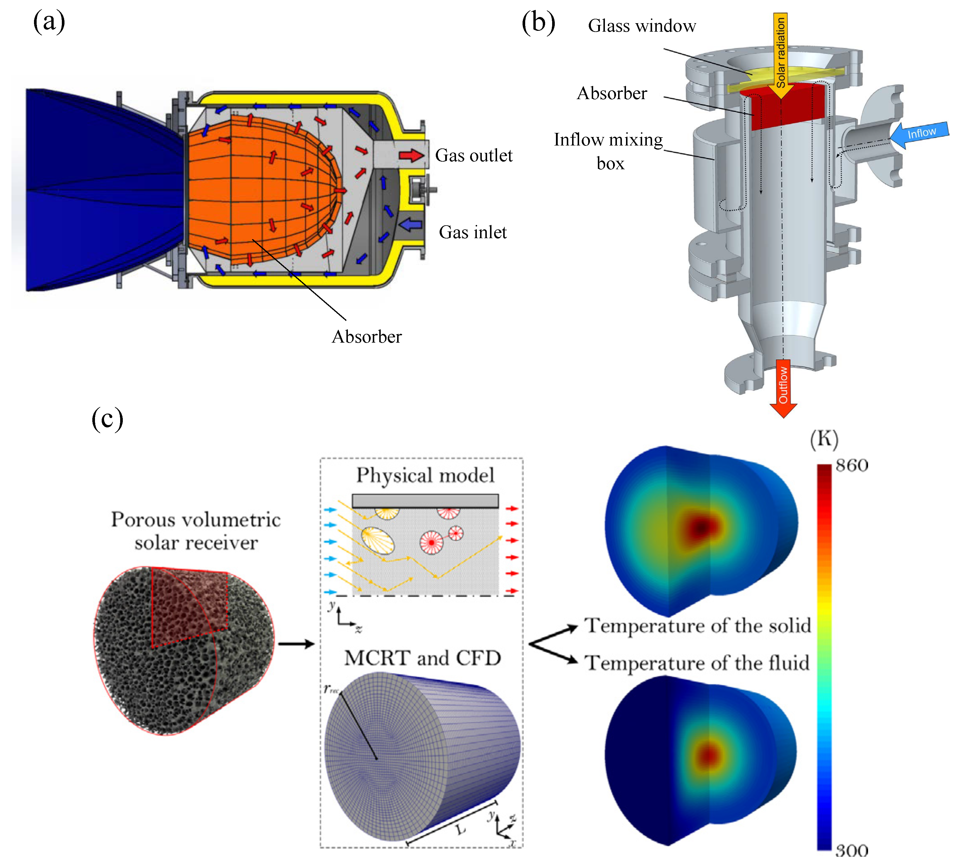 Energies 18 06596 g010