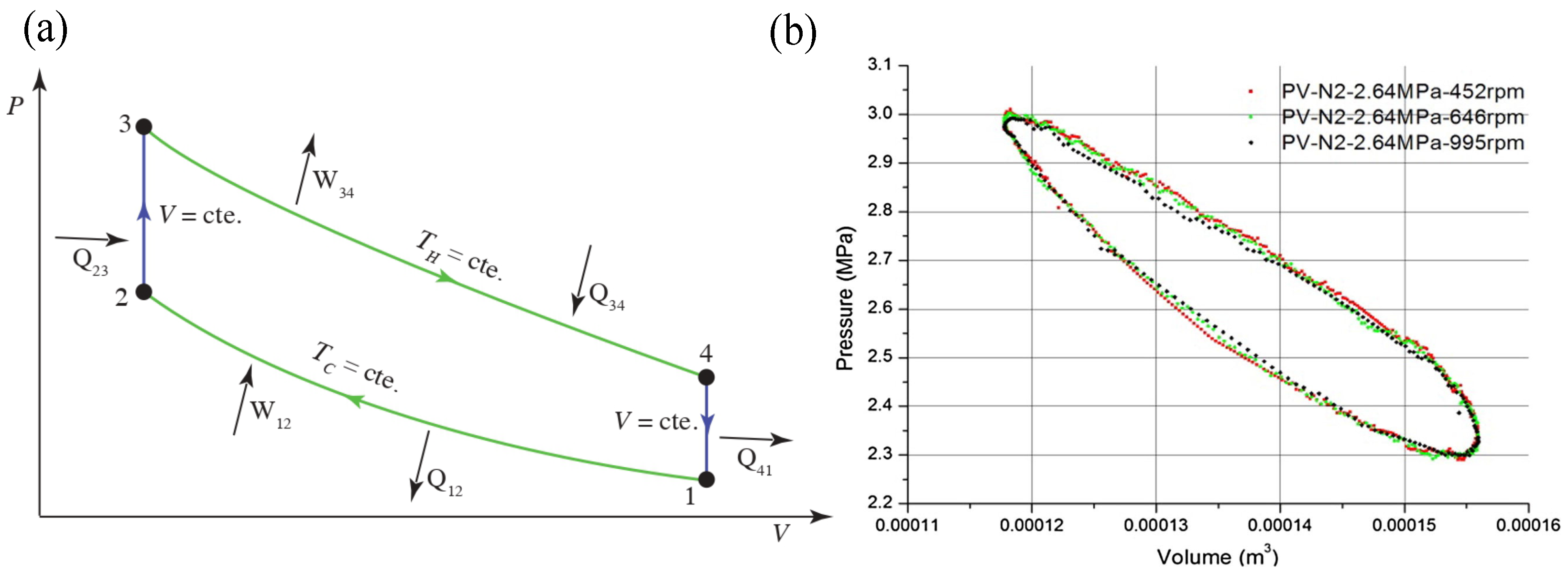 Energies 18 06596 g012