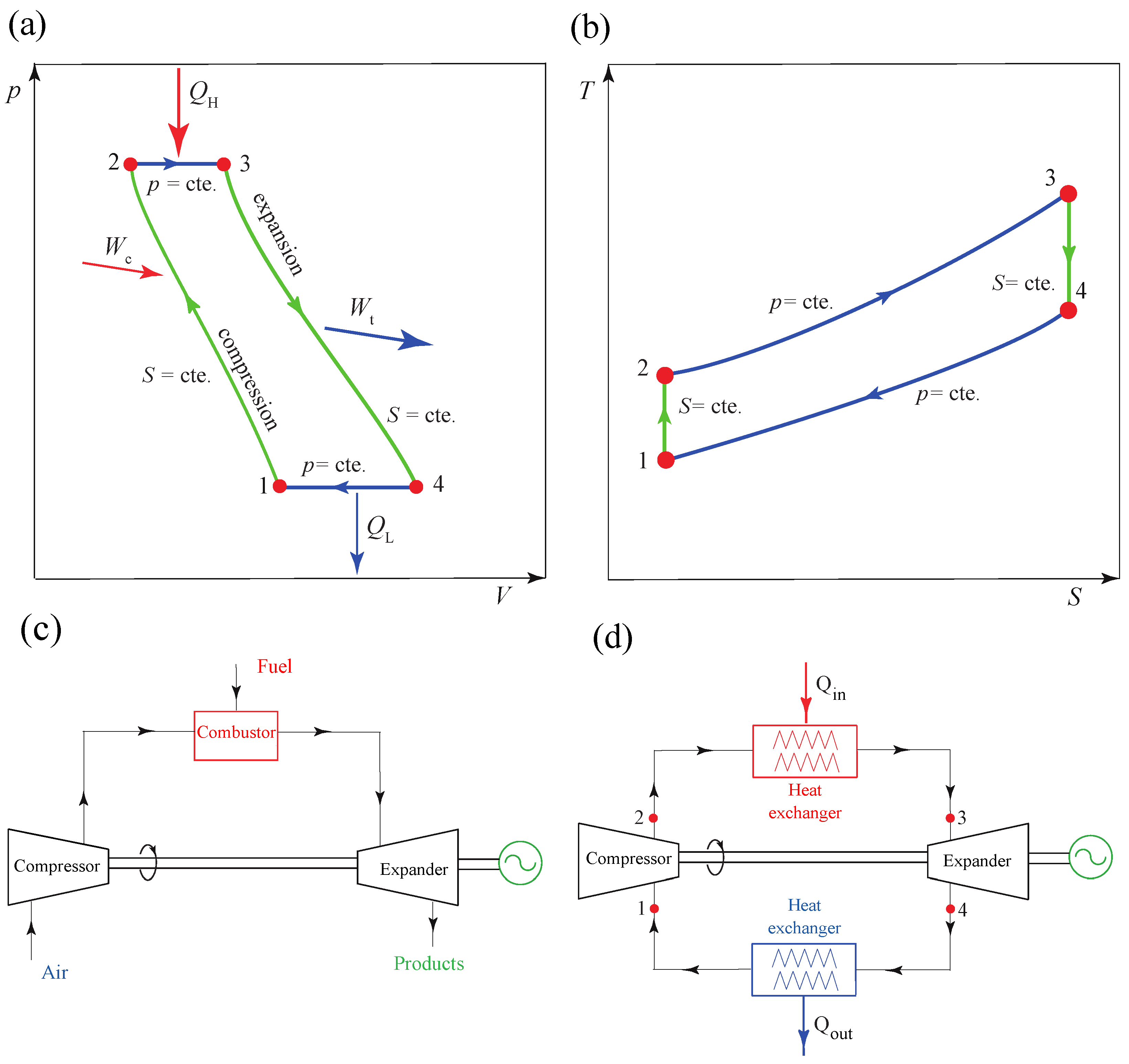 Energies 18 06596 g014