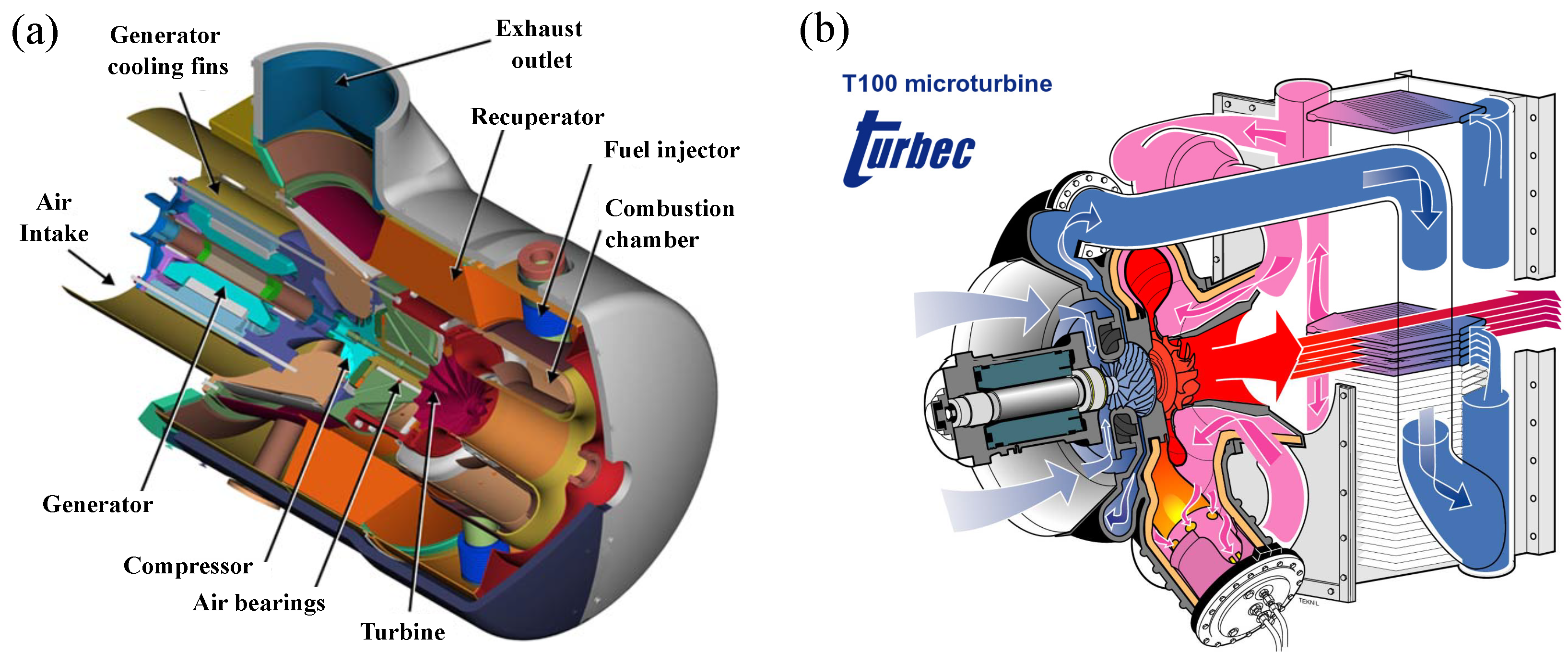 Energies 18 06596 g015