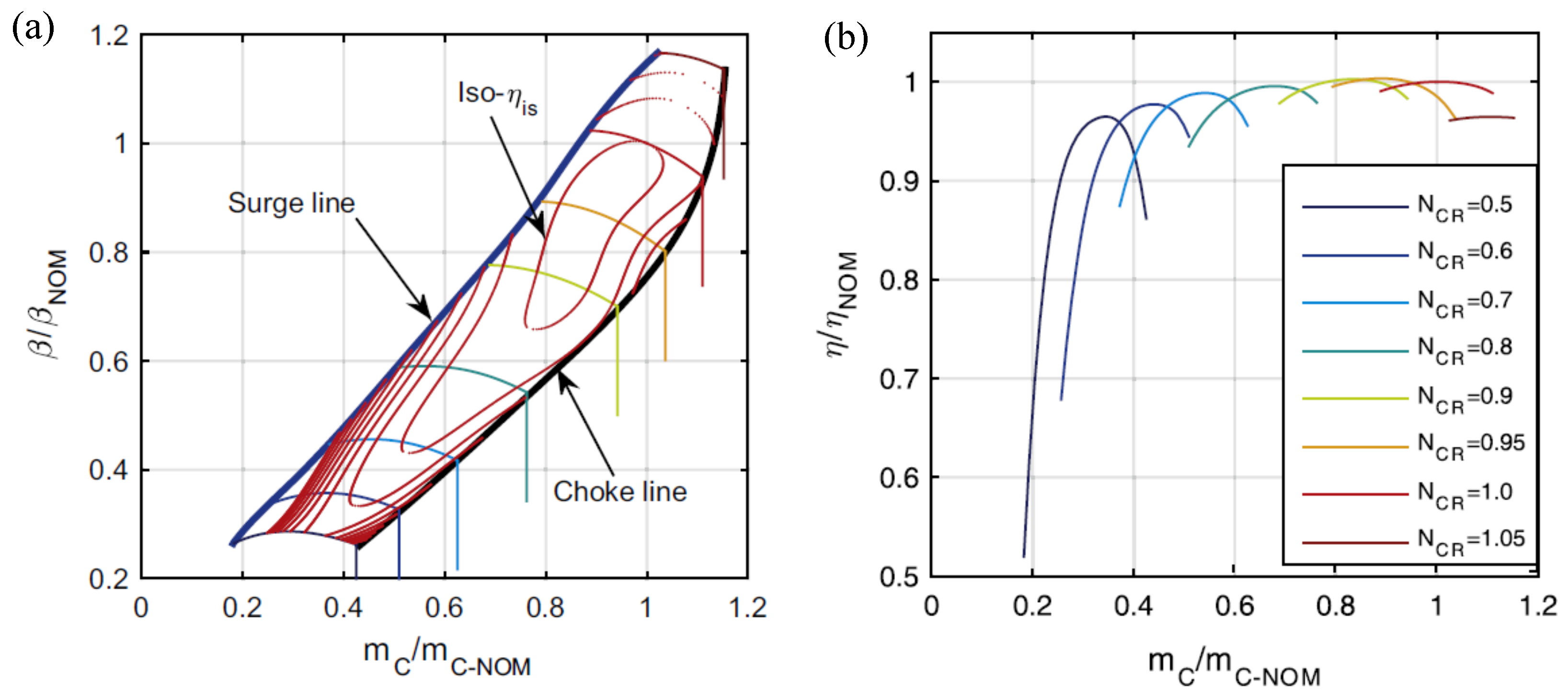 Energies 18 06596 g016