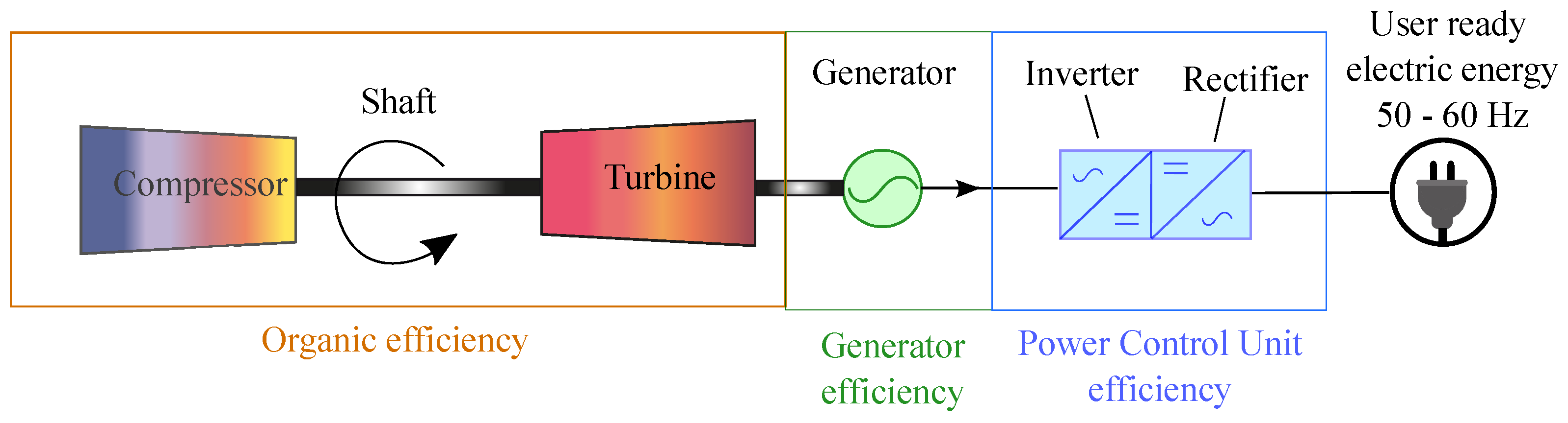 Energies 18 06596 g017