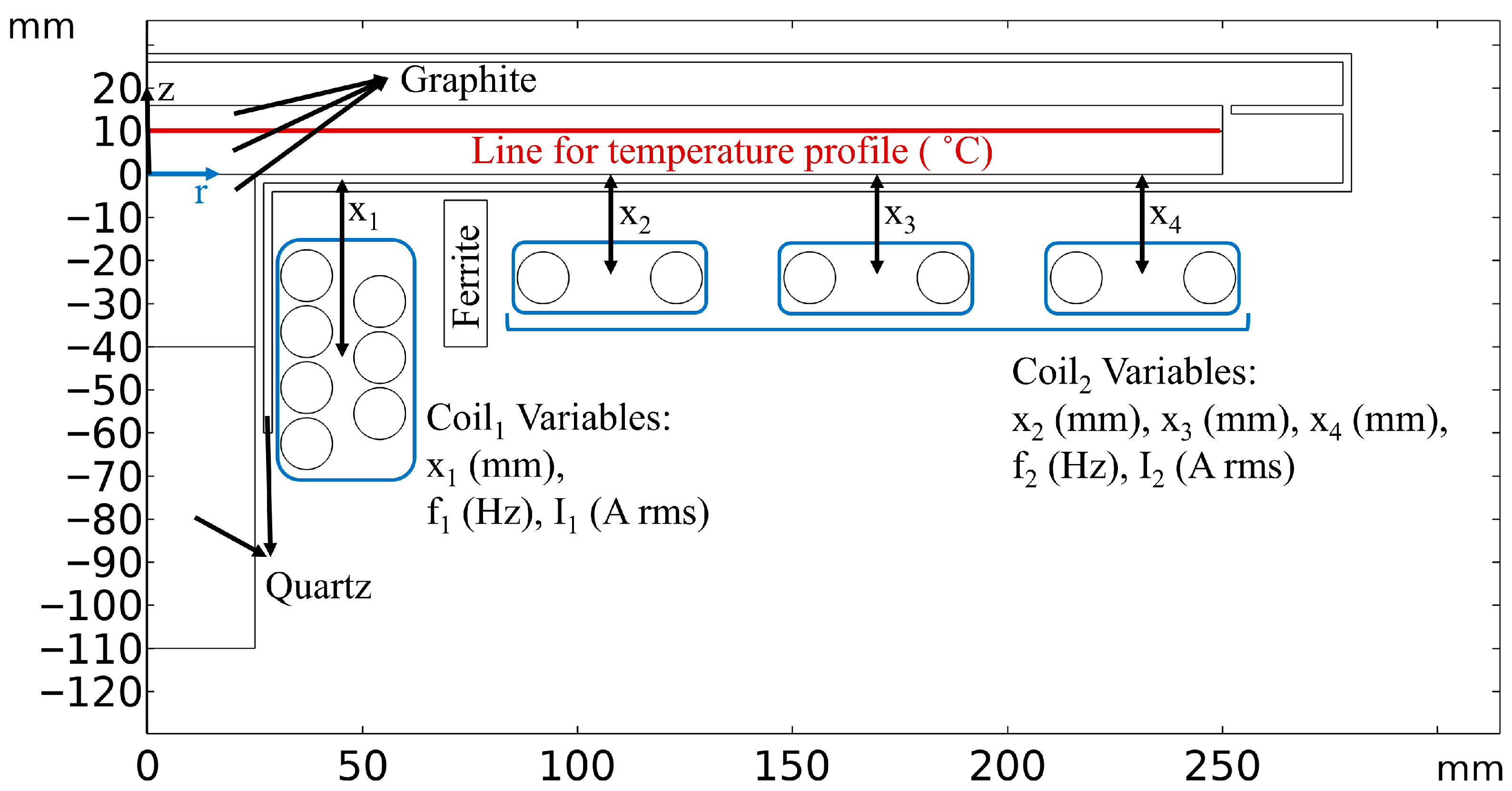 Energies 18 06598 g001