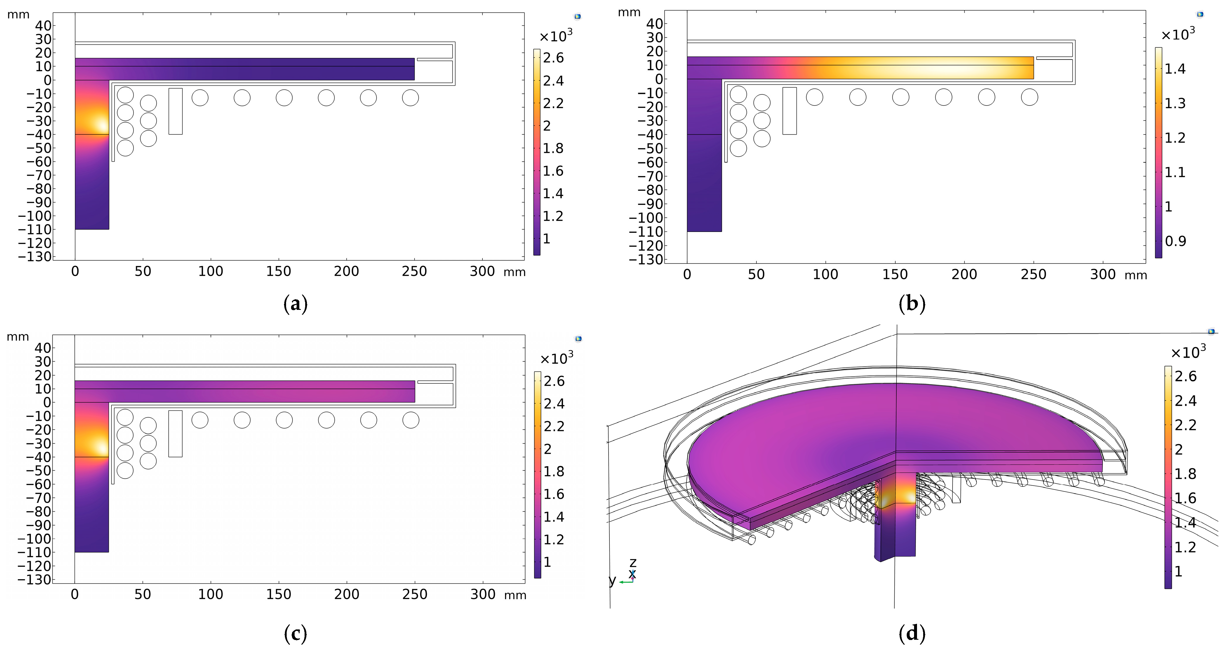 Energies 18 06598 g006