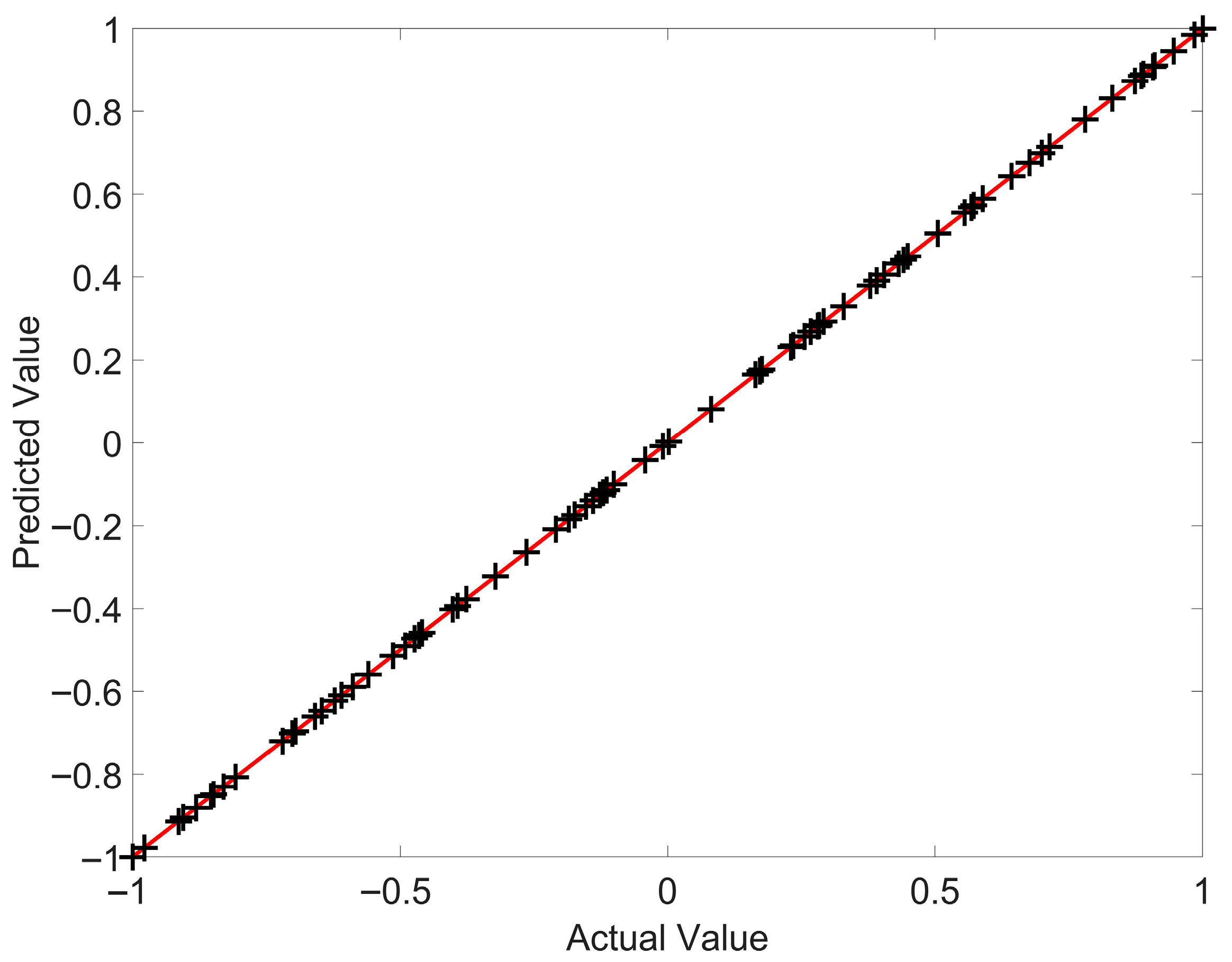 Energies 18 06598 g009