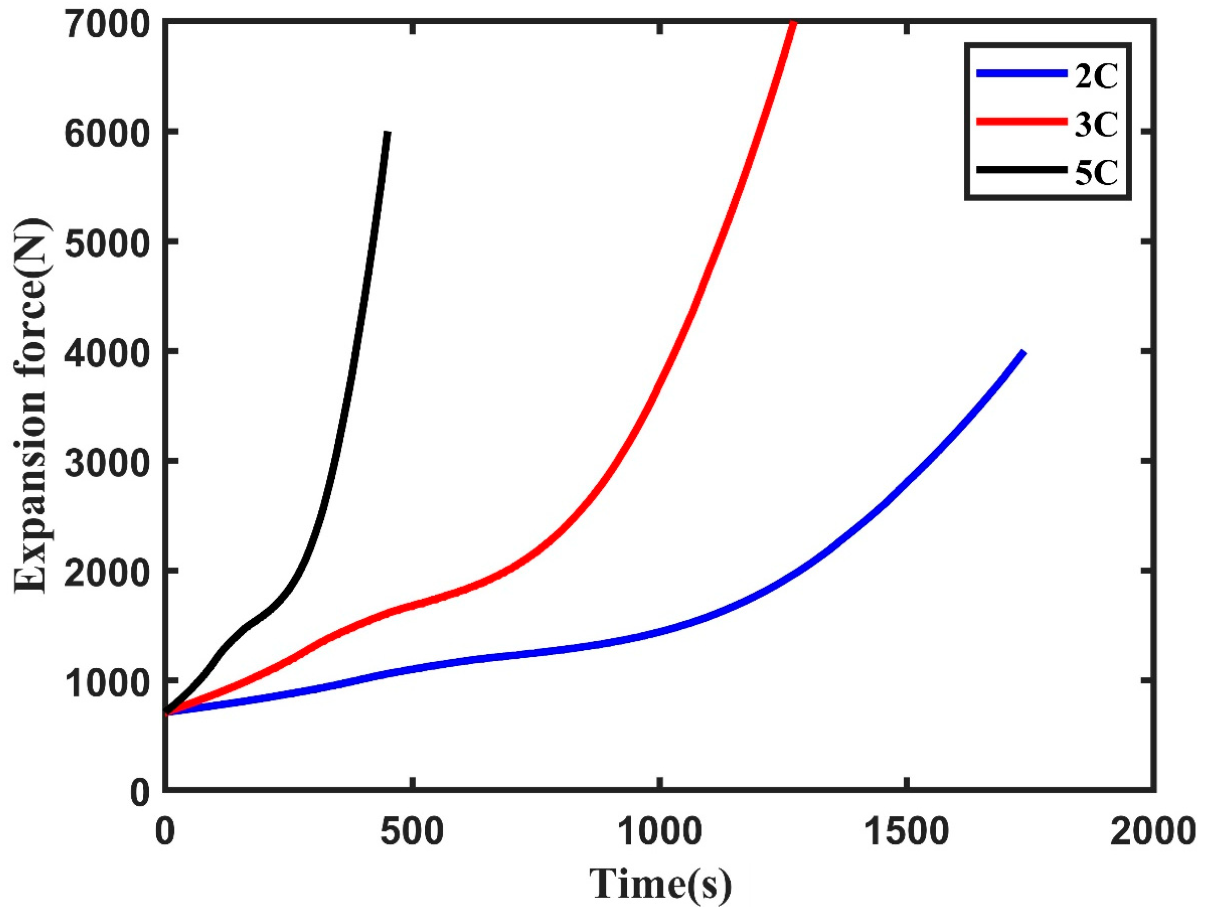 Energies 18 06619 g011 Energies 18 06619 g011