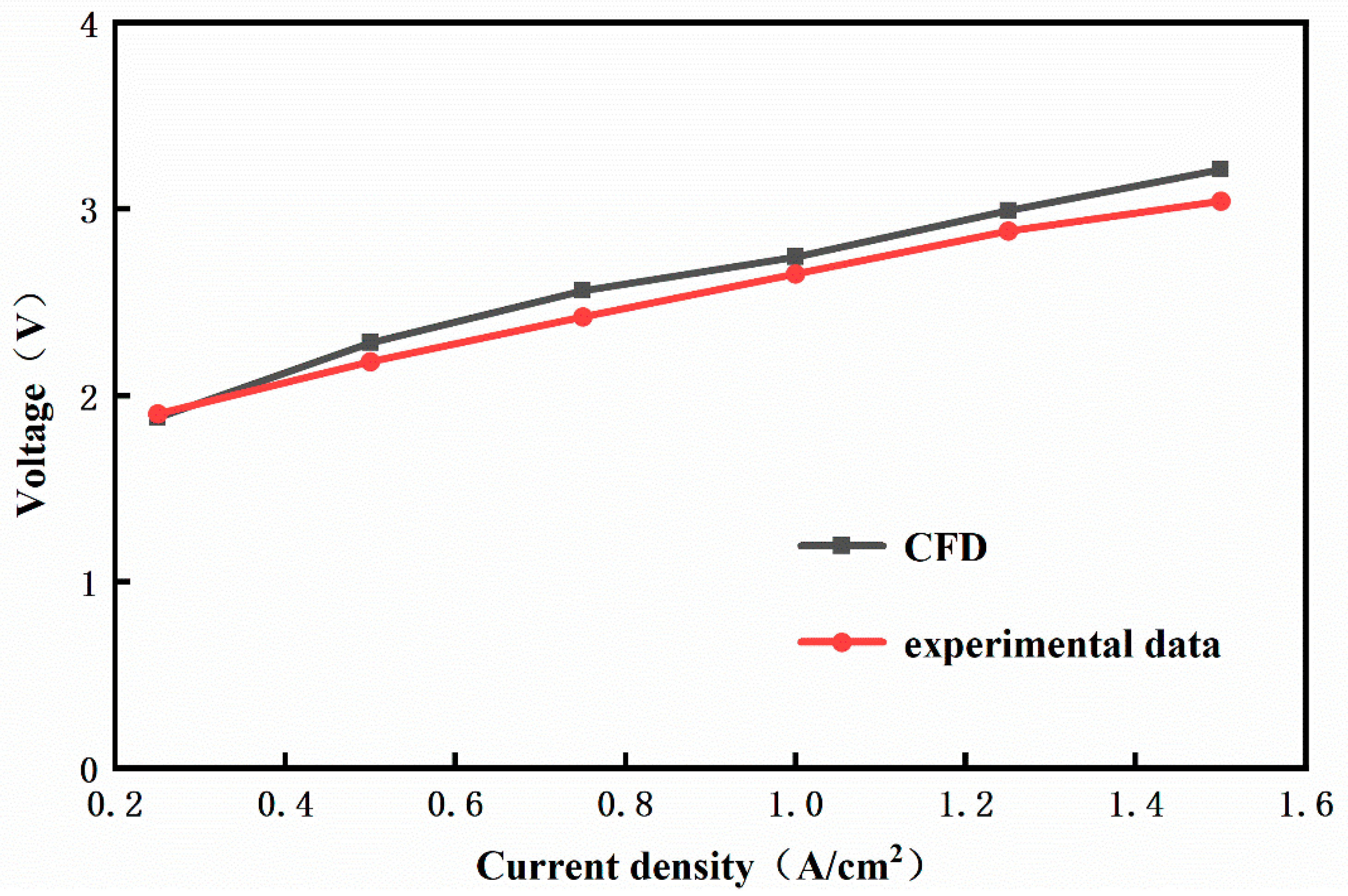 Energies 19 00002 g004