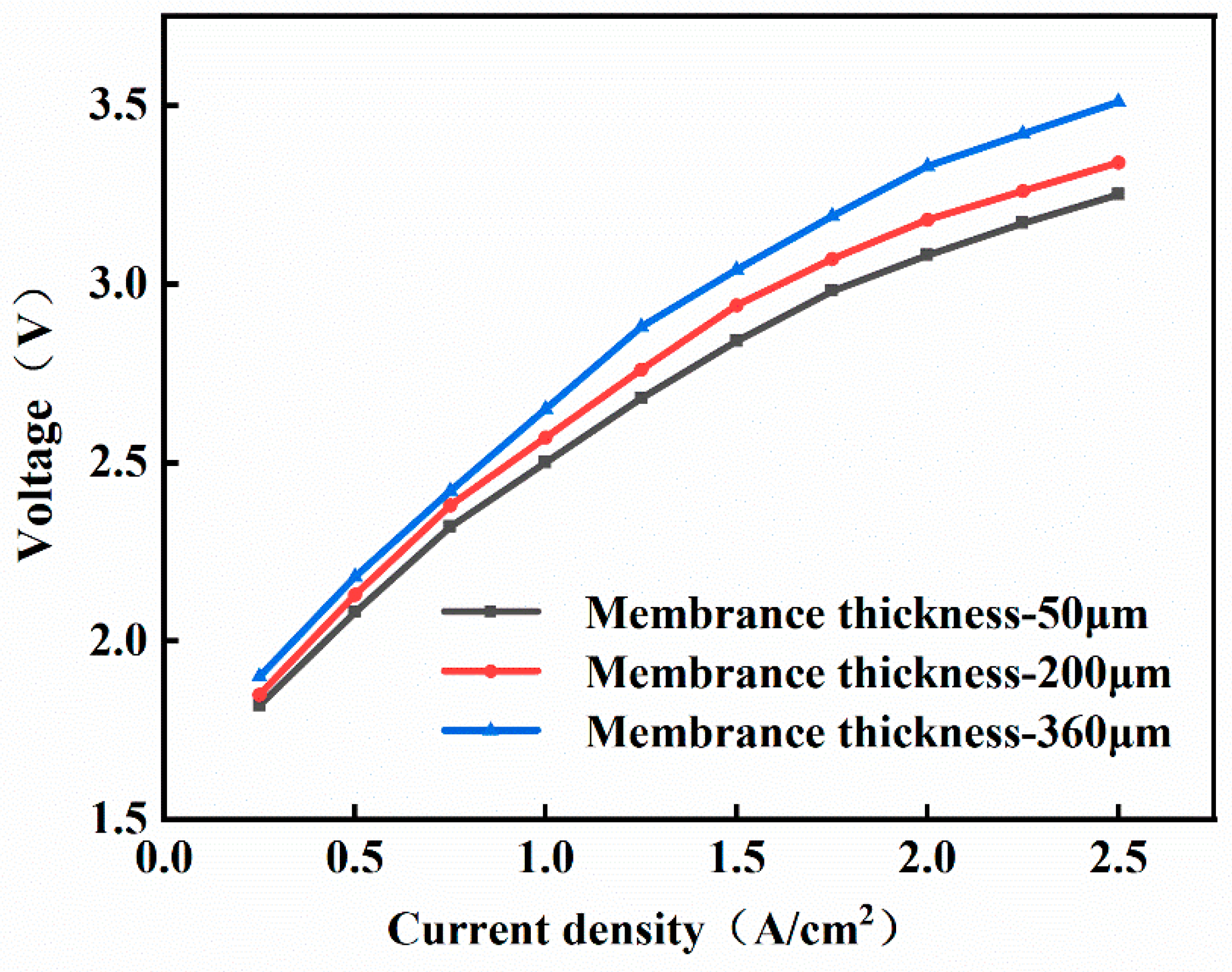 Energies 19 00002 g008