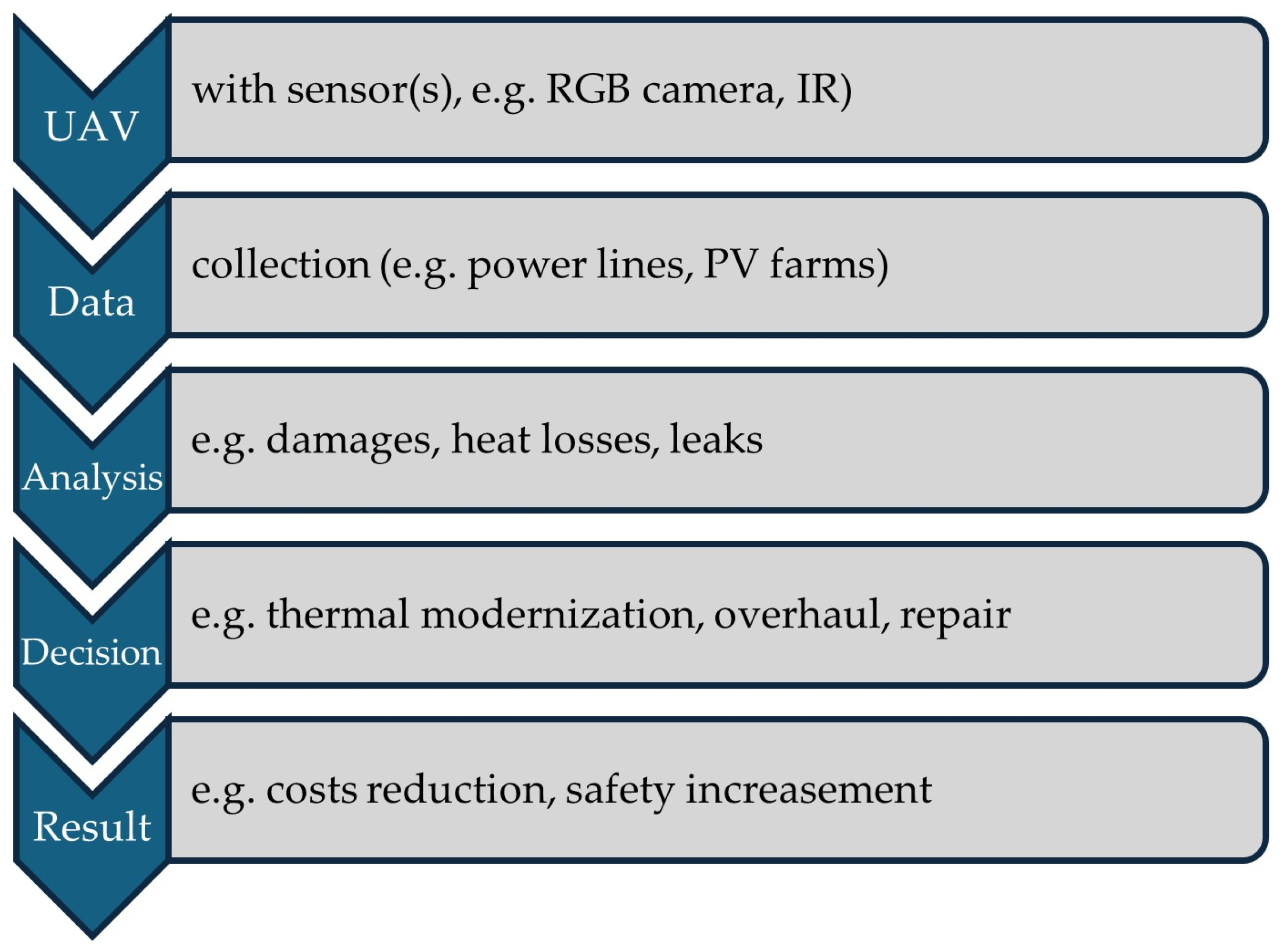 Energies 19 00005 g004 Energies 19 00005 g004