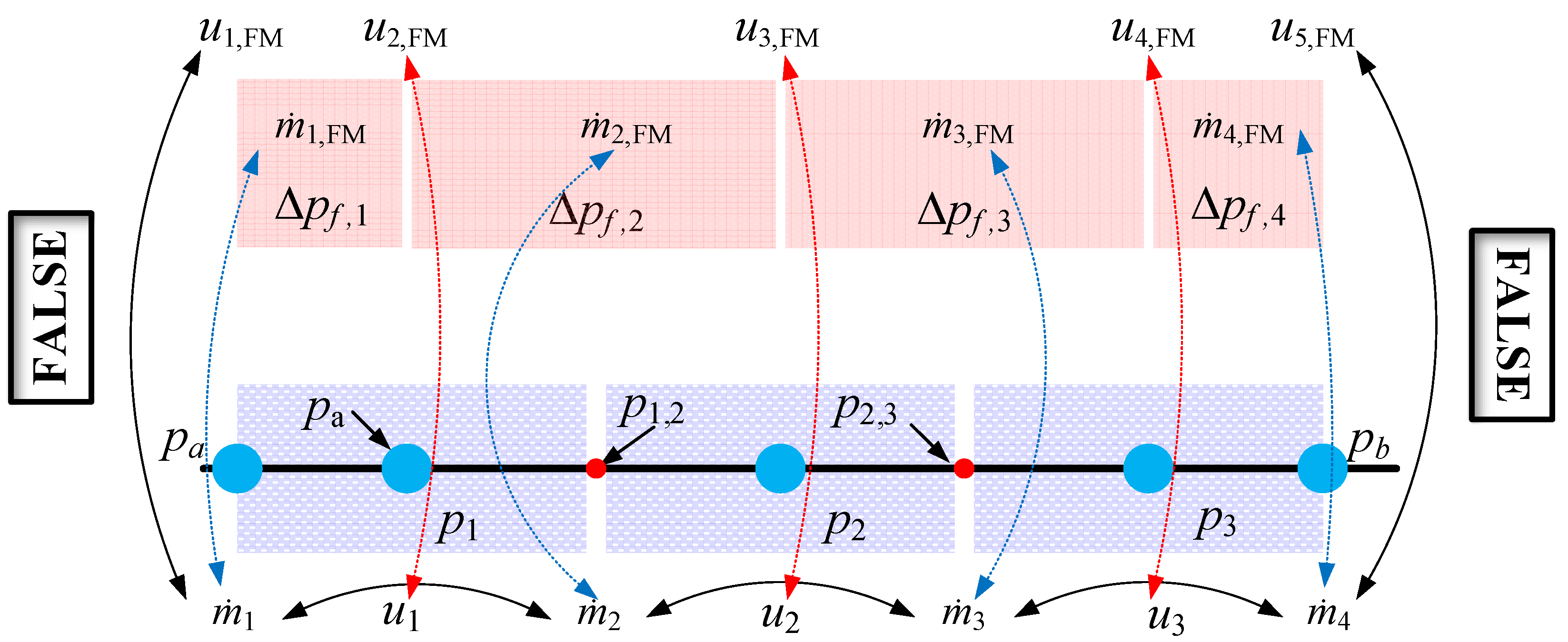 Energies 19 00013 g002 Energies 19 00013 g002