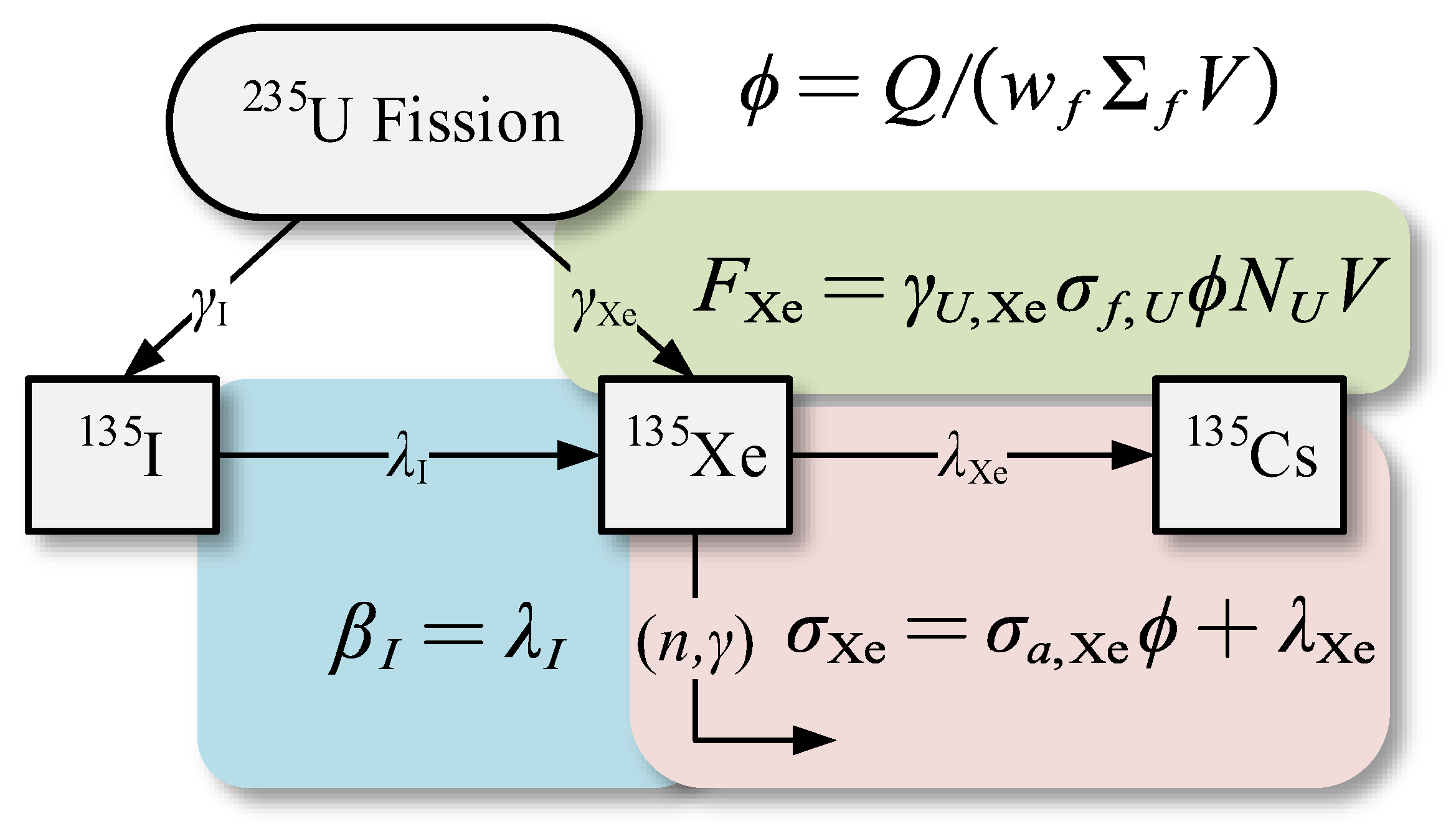 Energies 19 00013 g003 Energies 19 00013 g003