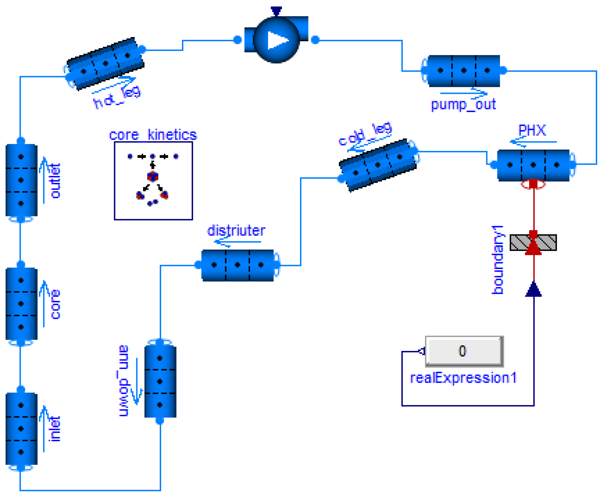 Energies 19 00013 g005 Energies 19 00013 g005