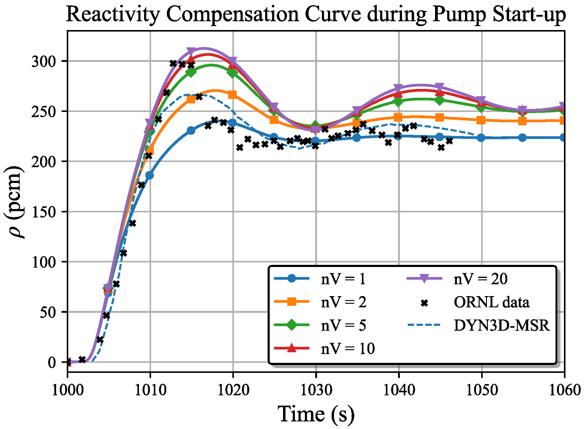 Energies 19 00013 g008 Energies 19 00013 g008