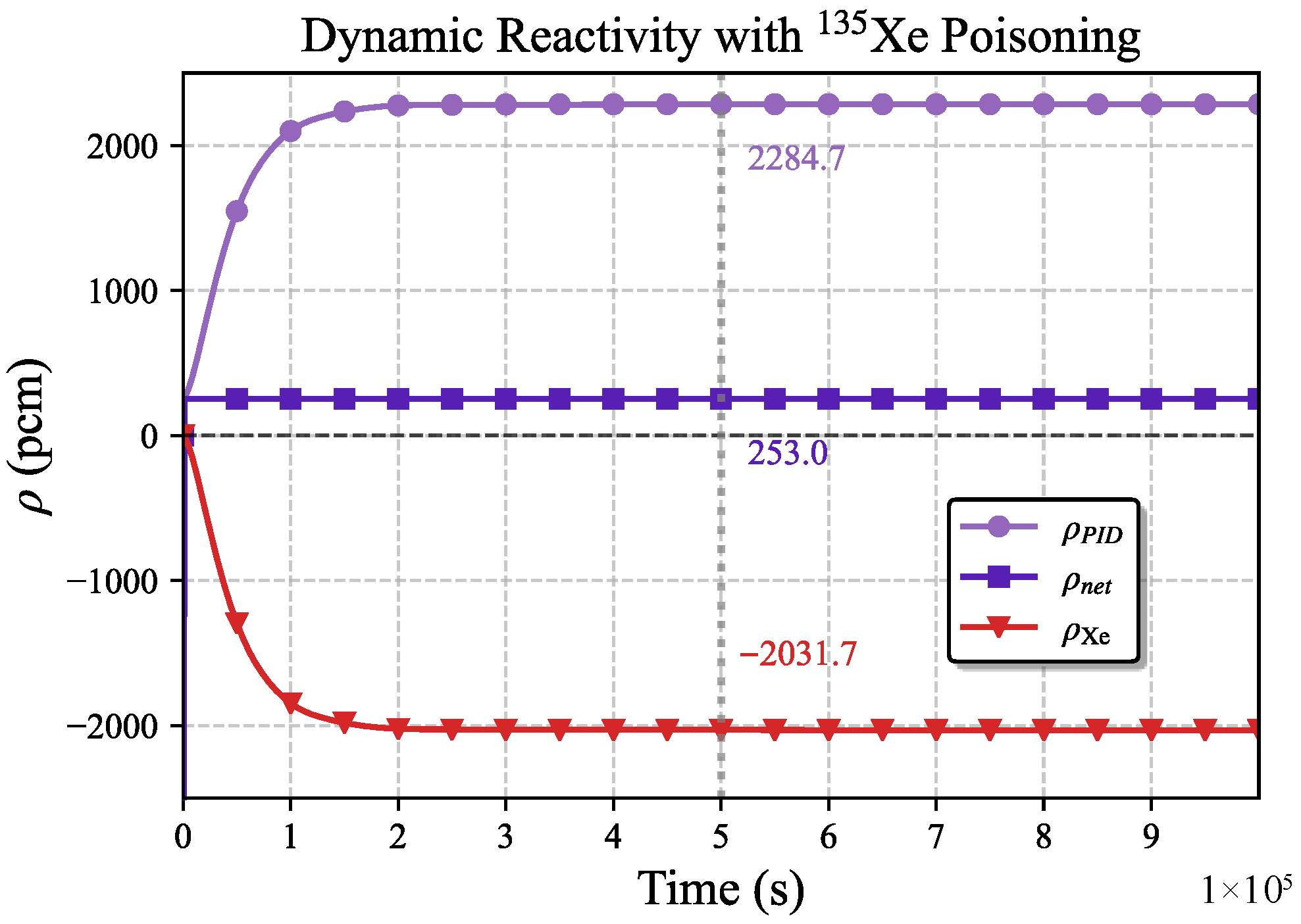 Energies 19 00013 g010 Energies 19 00013 g010