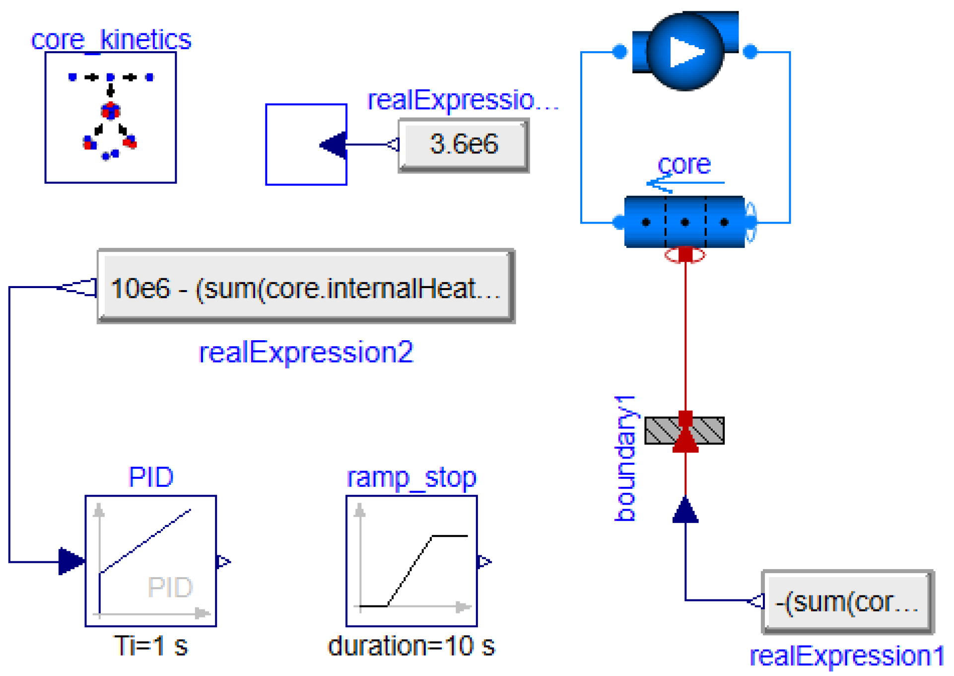Energies 19 00013 g011 Energies 19 00013 g011