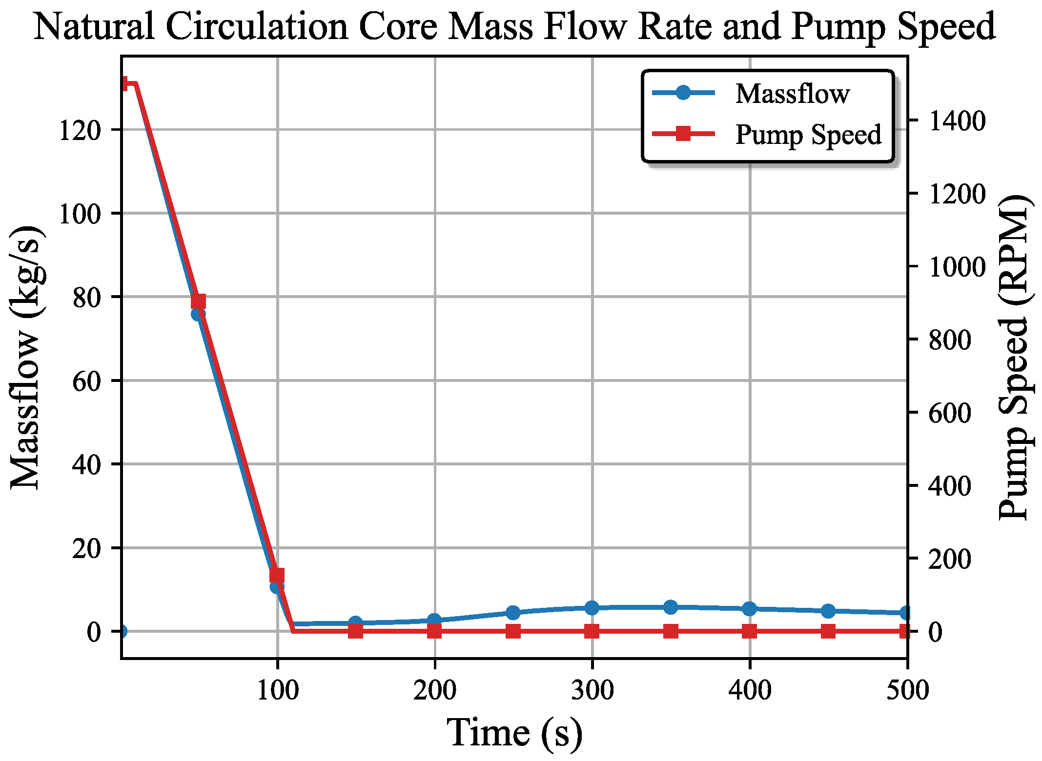 Energies 19 00013 g013 Energies 19 00013 g013
