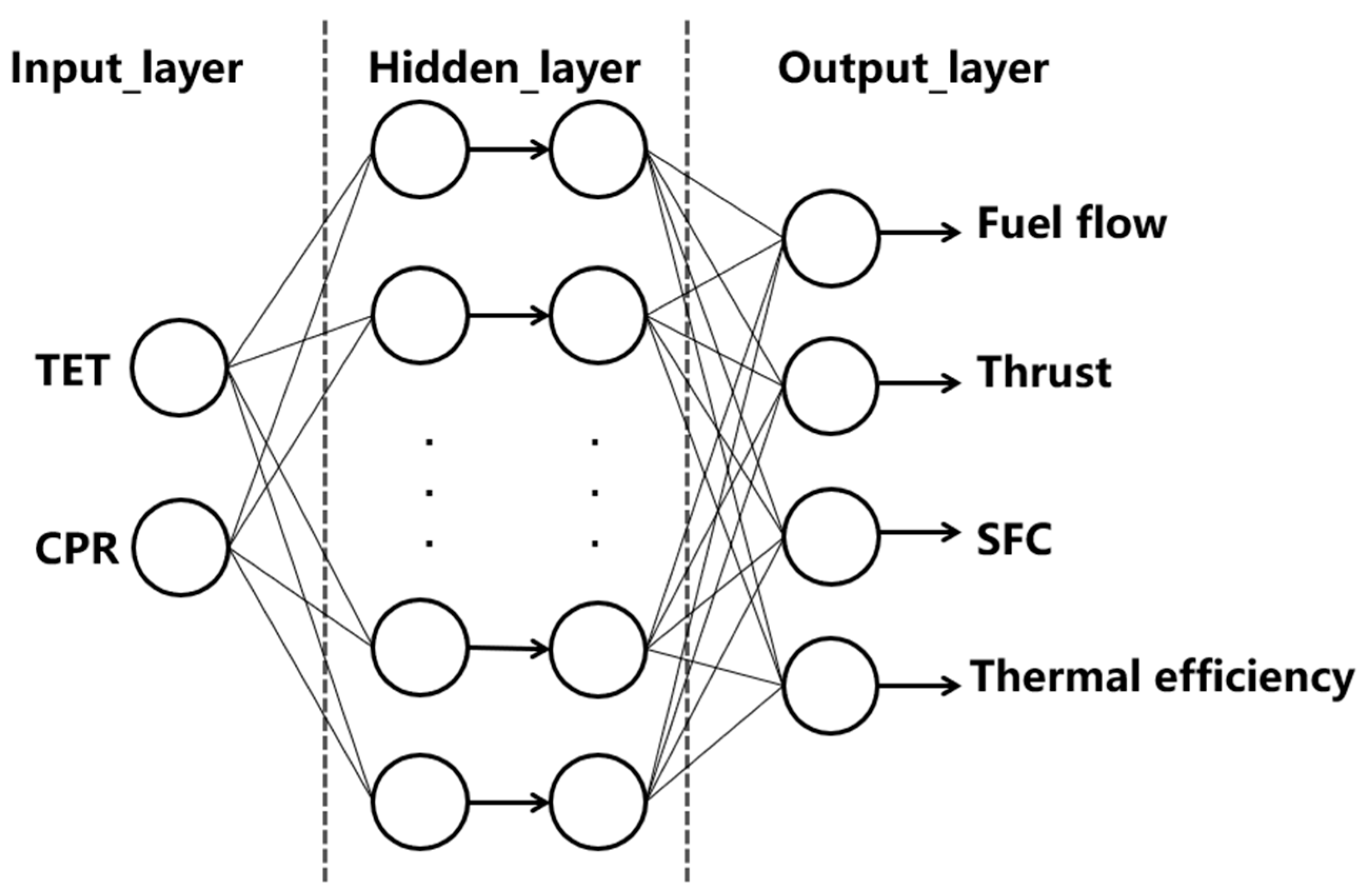 Energies 19 00016 g002 Energies 19 00016 g002
