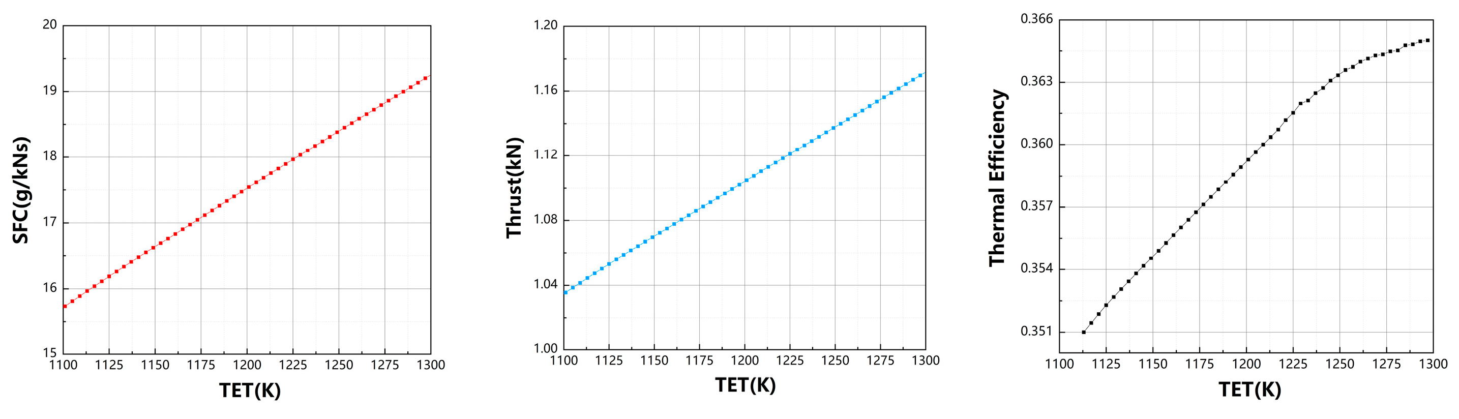 Energies 19 00016 g006 Energies 19 00016 g006