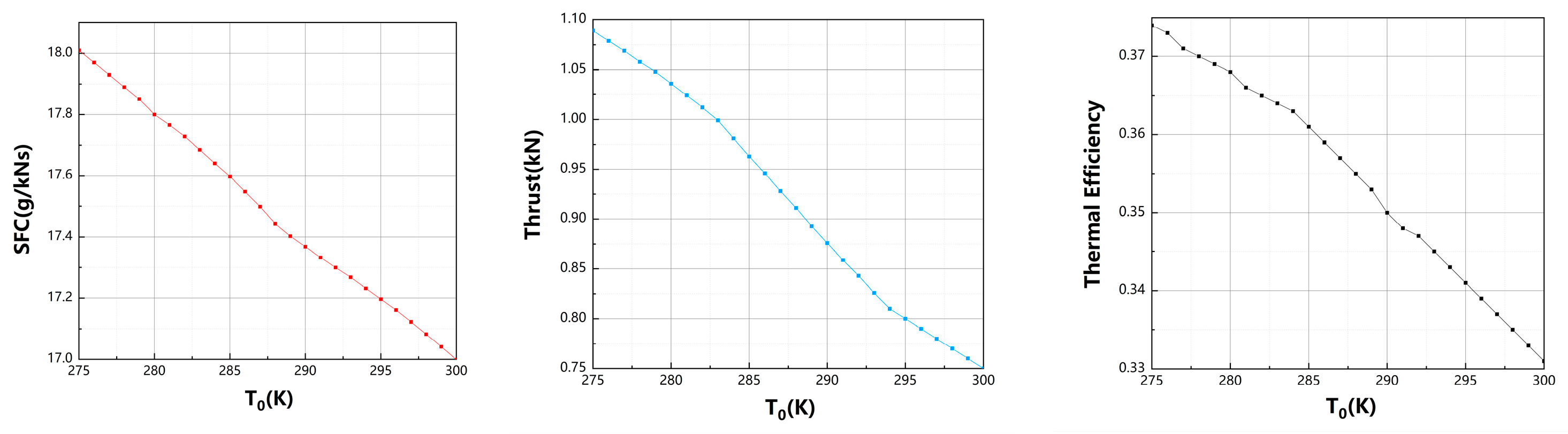 Energies 19 00016 g007 Energies 19 00016 g007