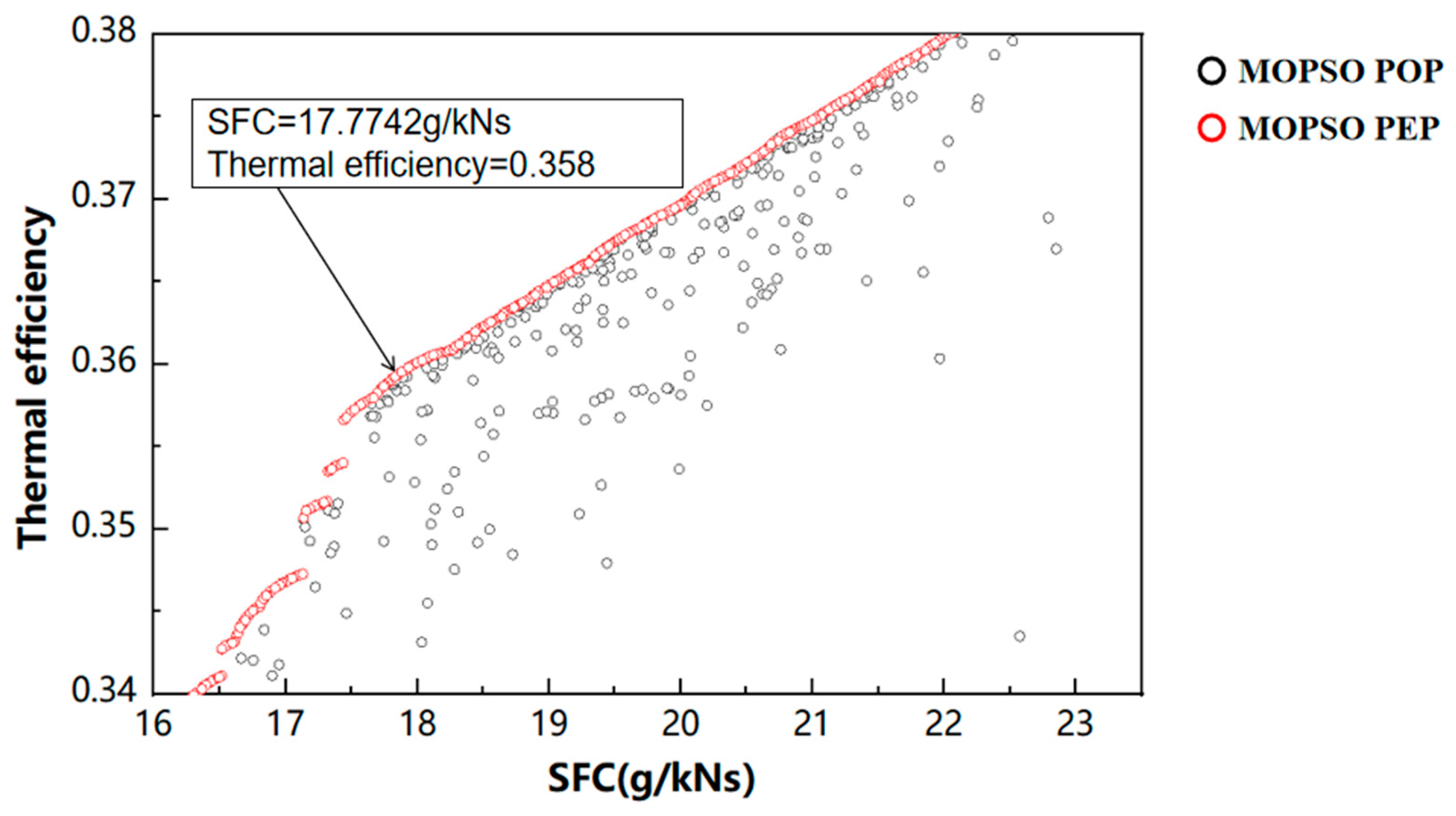 Energies 19 00016 g013 Energies 19 00016 g013