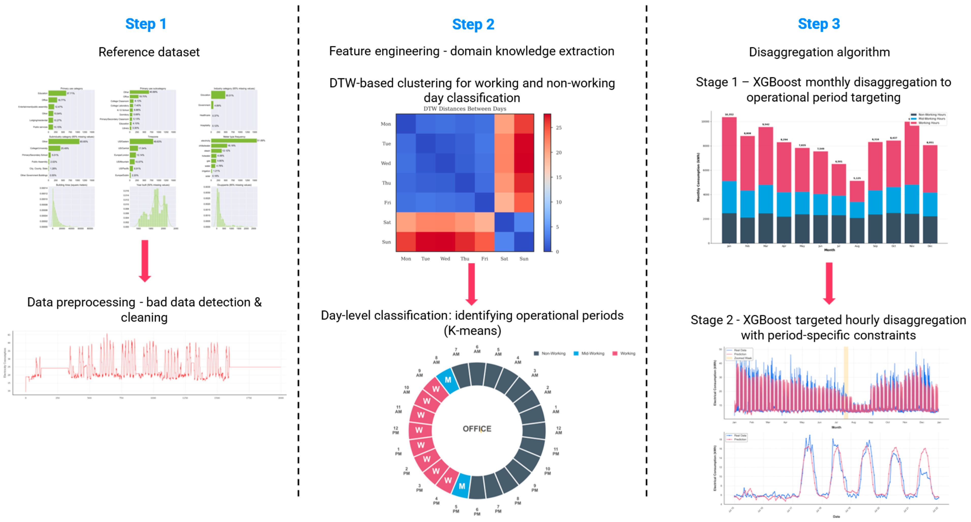 Energies 19 00021 g002