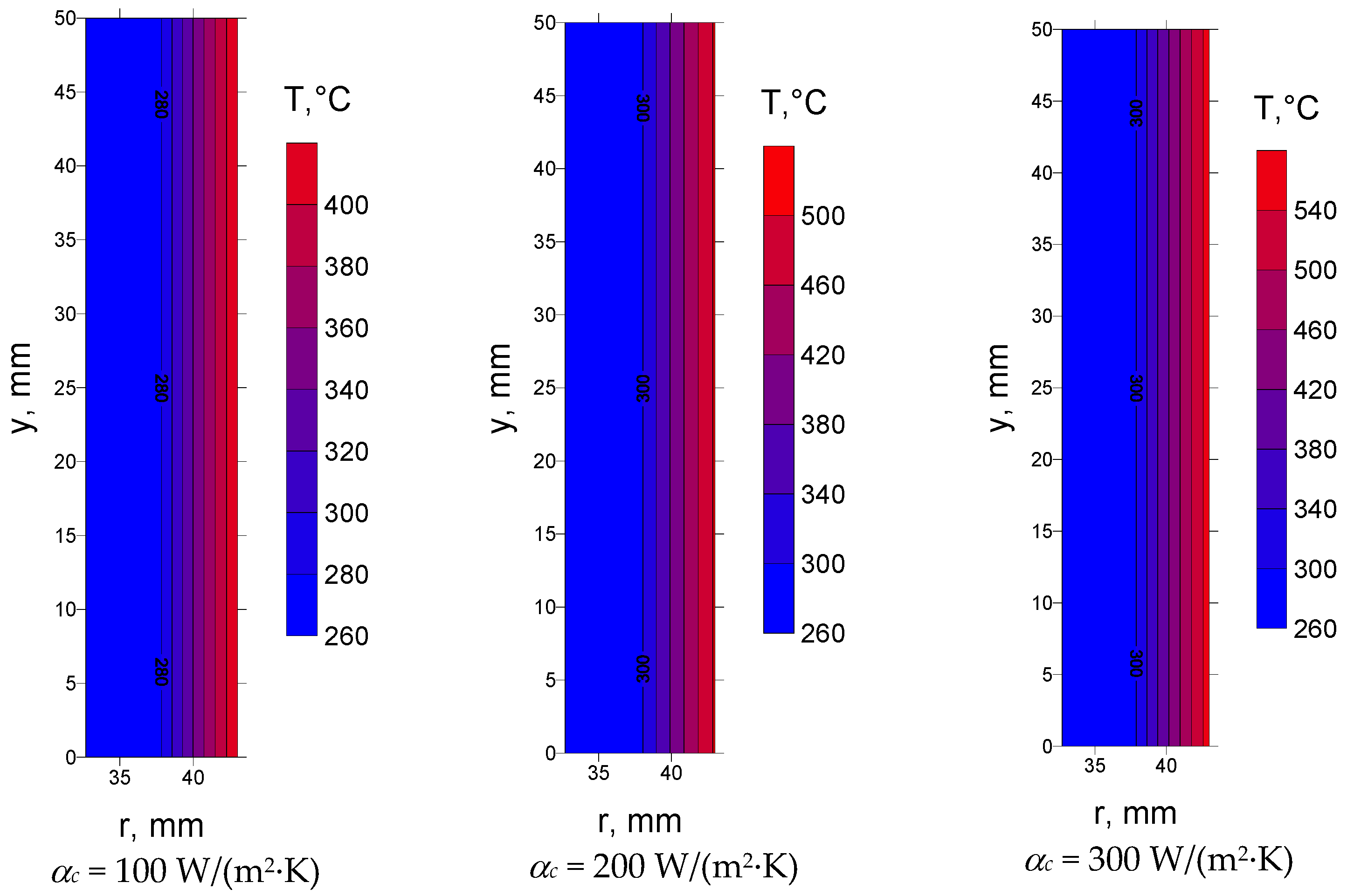 Energies 19 00031 g012 Energies 19 00031 g012