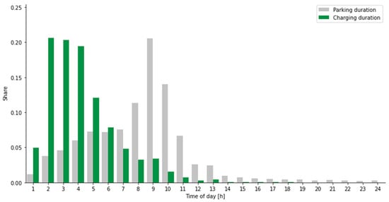 Energies 19 00042 g0a1