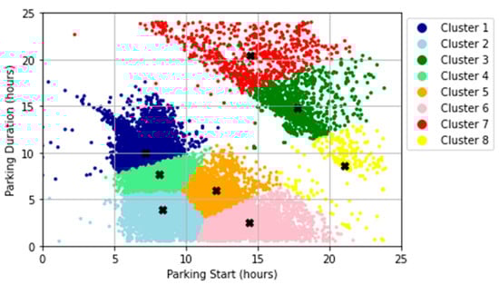 Energies 19 00042 g0a3