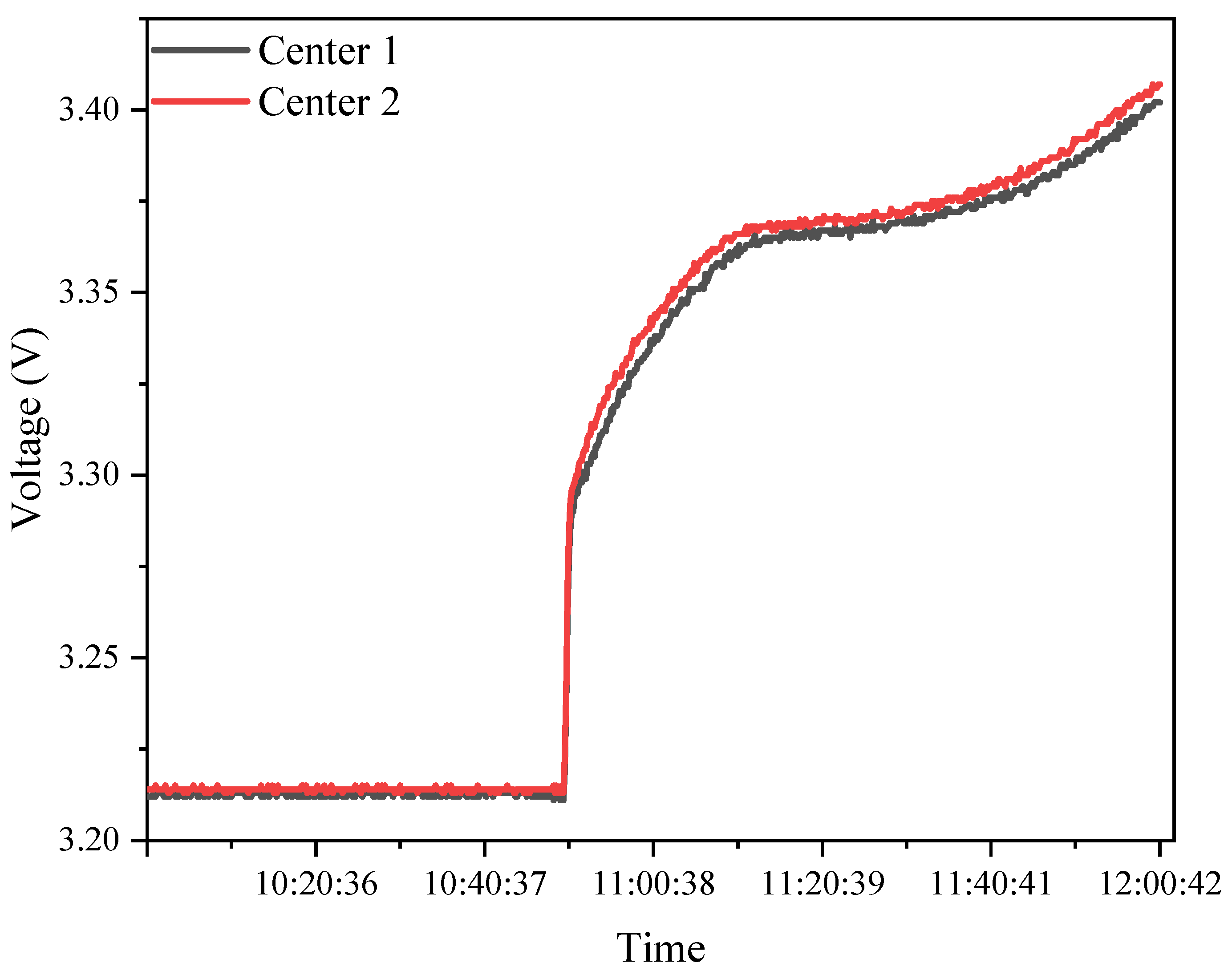 Energies 19 00046 g005 Energies 19 00046 g005