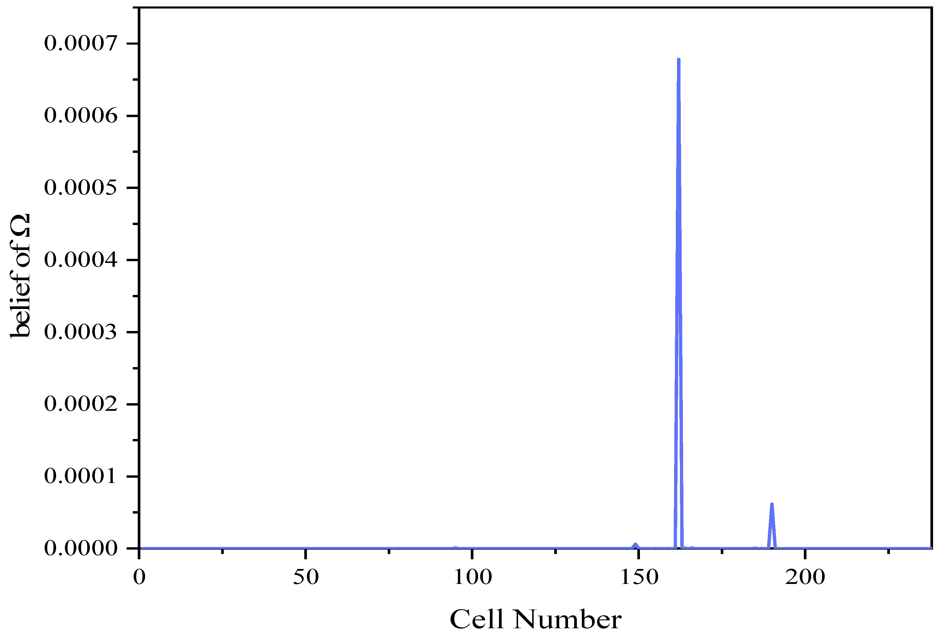 Energies 19 00046 g010 Energies 19 00046 g010