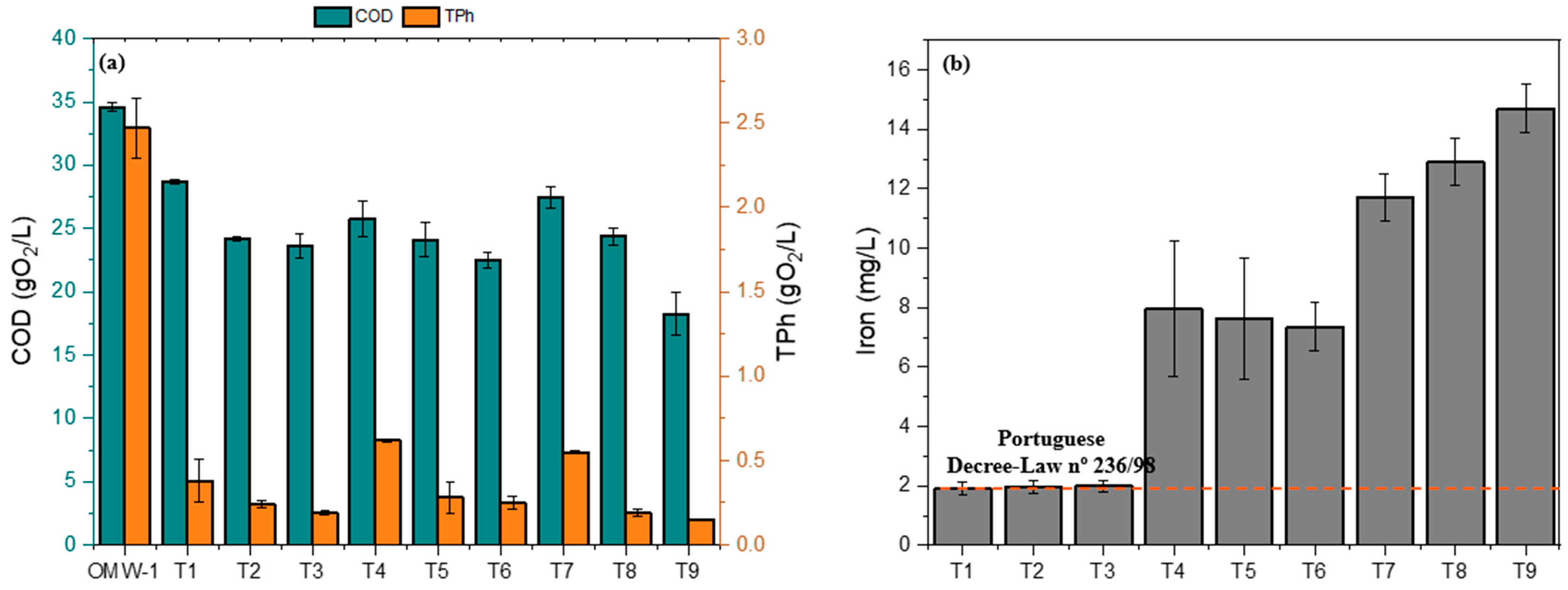 Energies 19 00051 g001 Energies 19 00051 g001