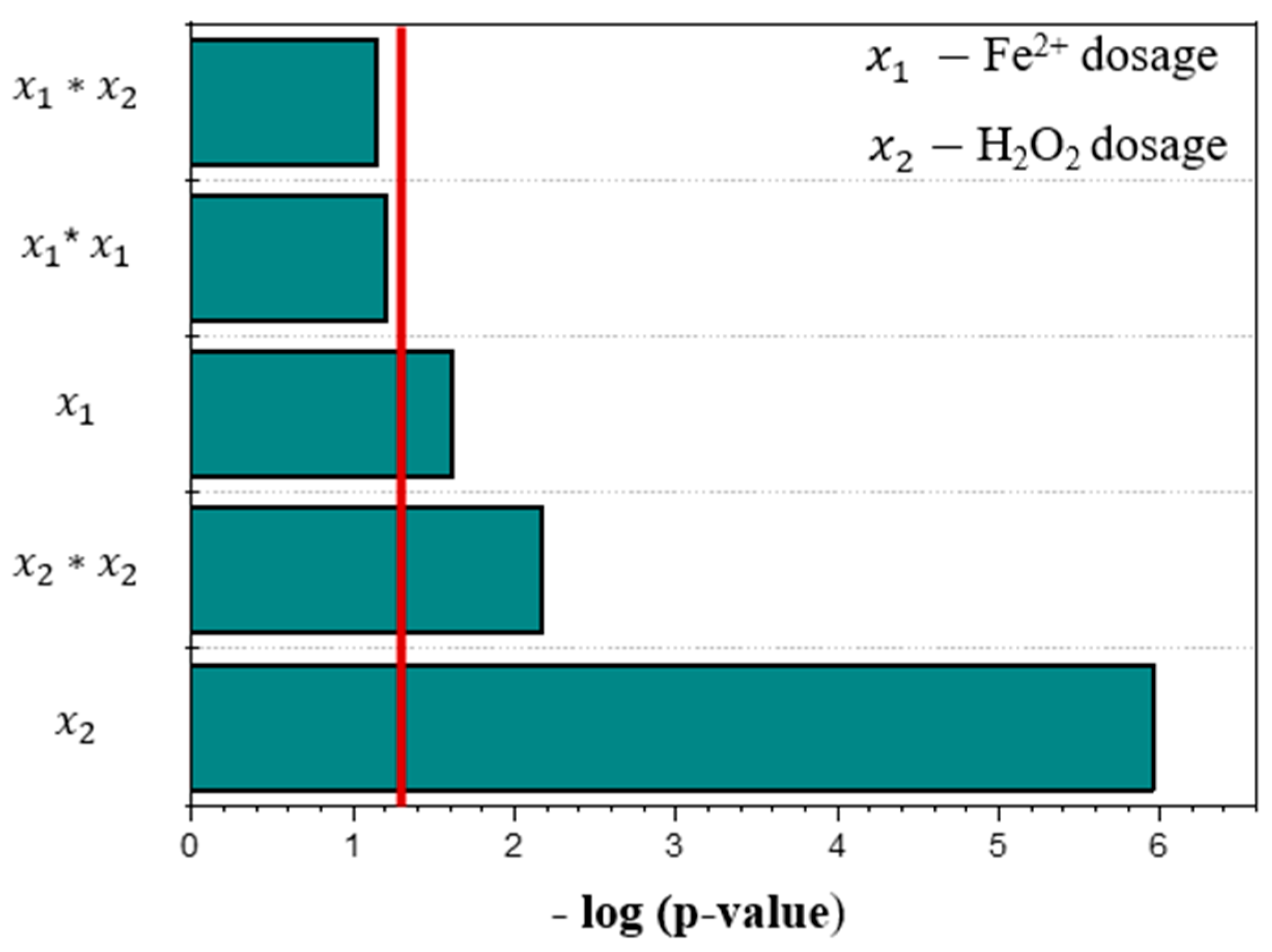 Energies 19 00051 g002 Energies 19 00051 g002