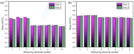 Energies 19 00052 g0a3