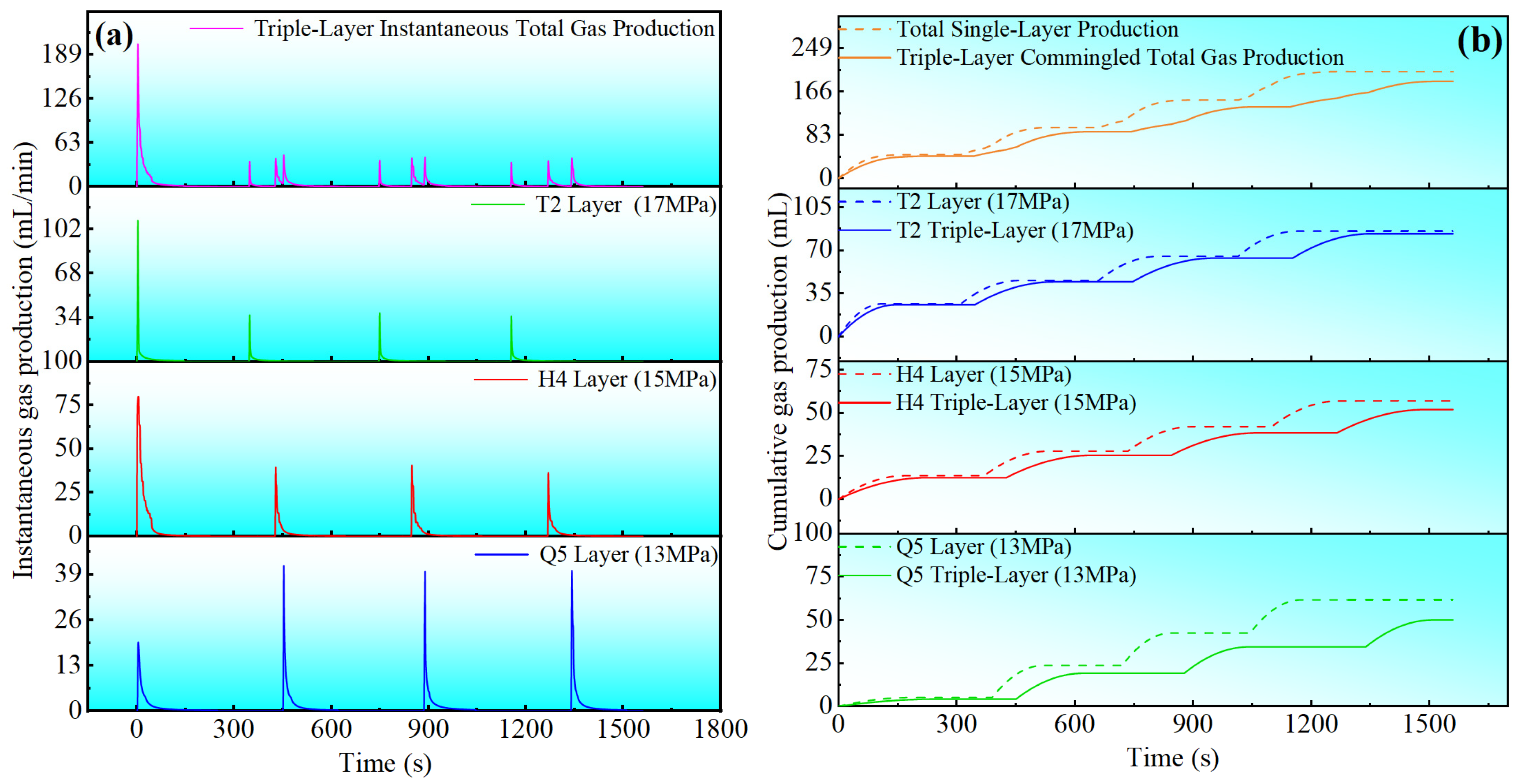 Energies 19 00053 g006