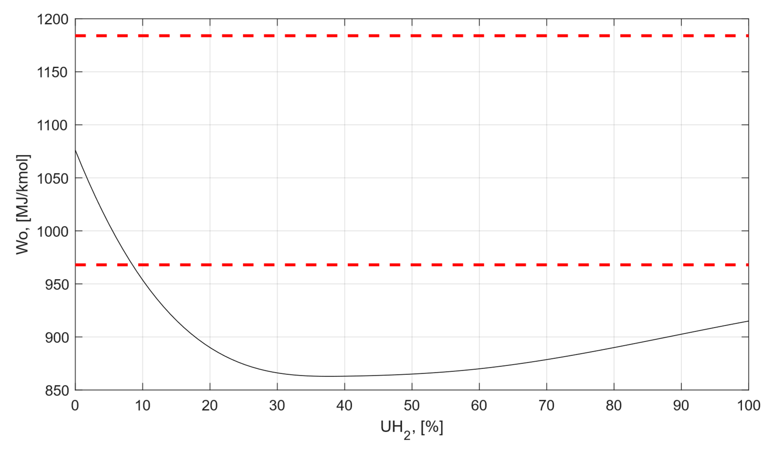 Energies 19 00054 g003
