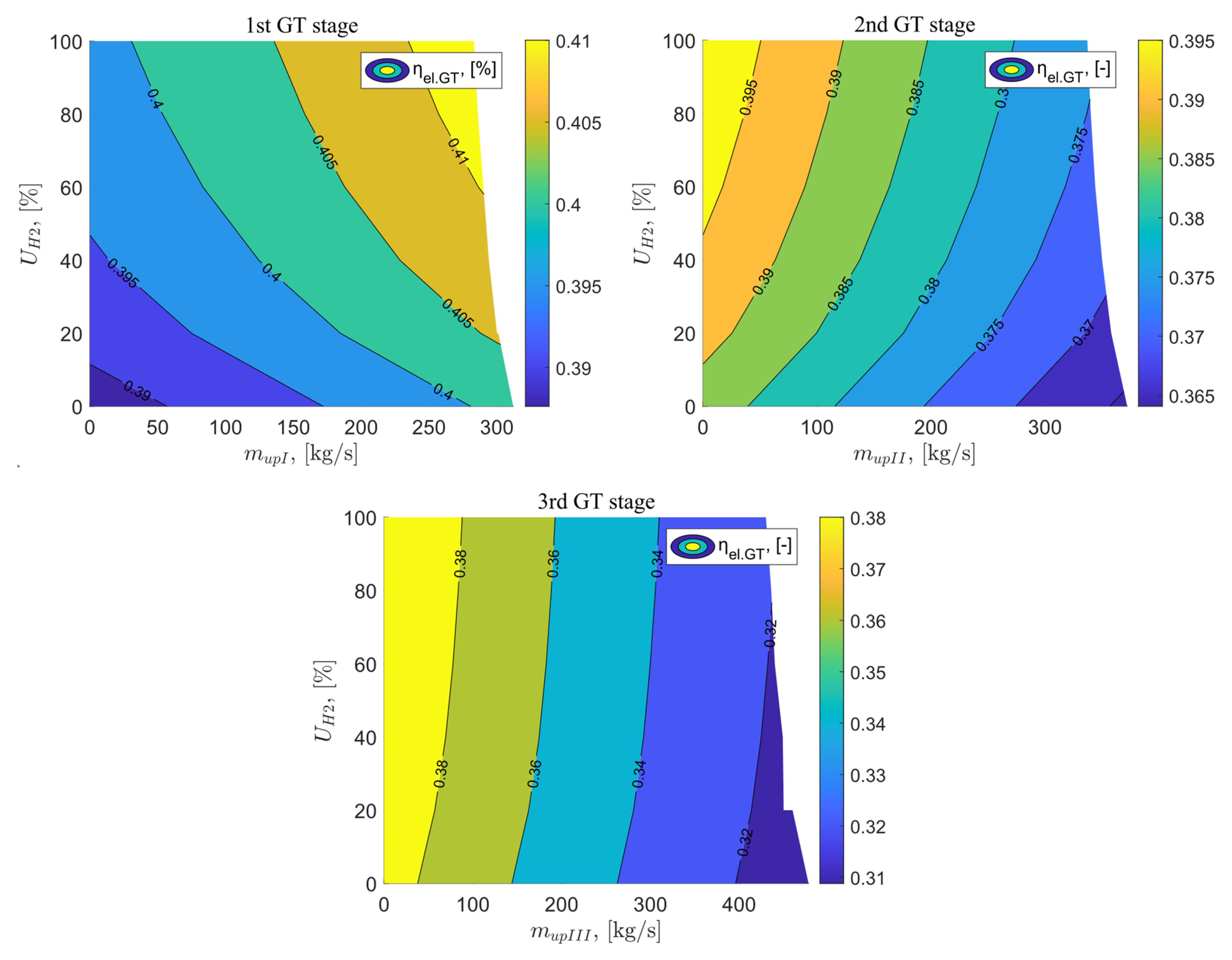 Energies 19 00054 g004