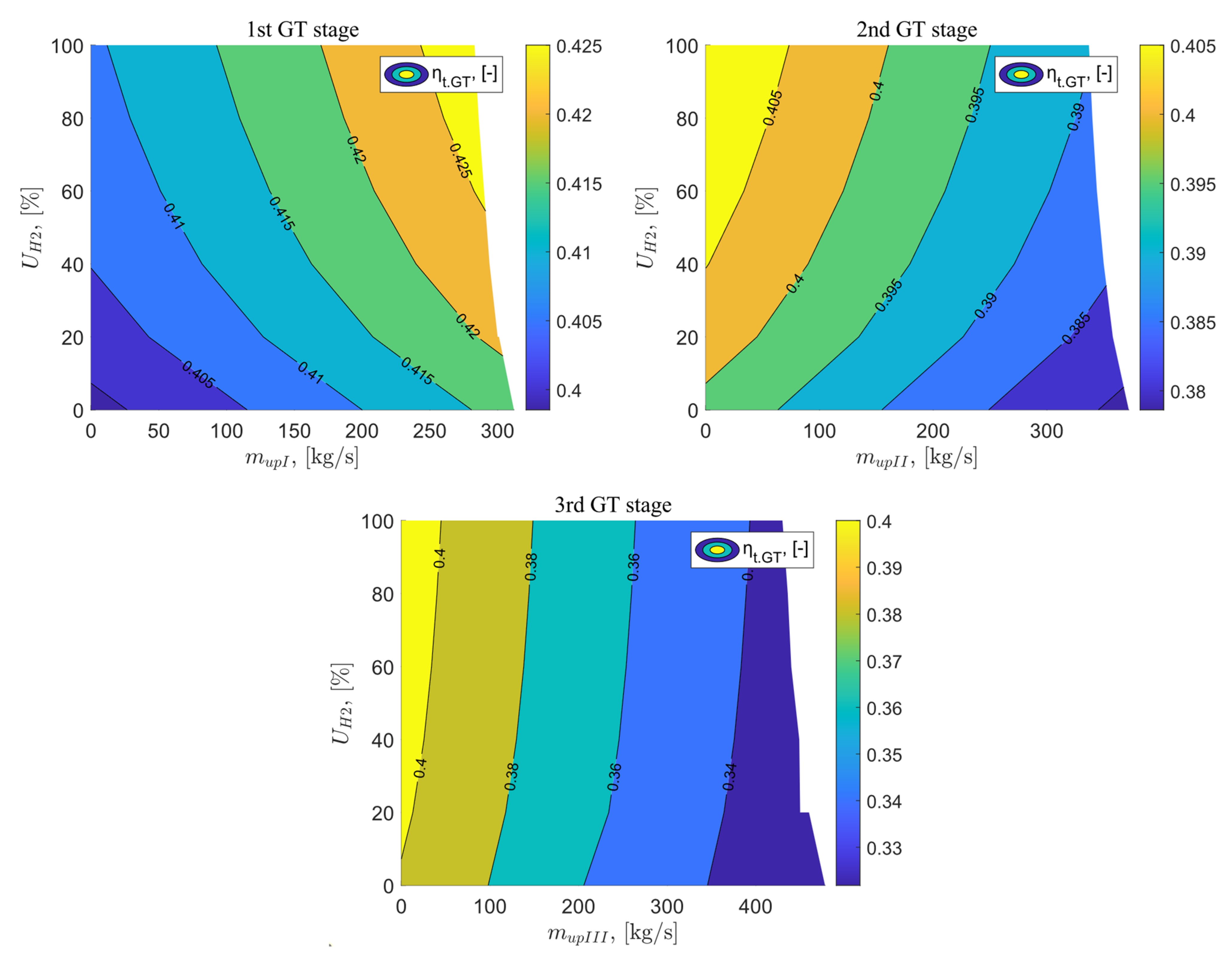Energies 19 00054 g005