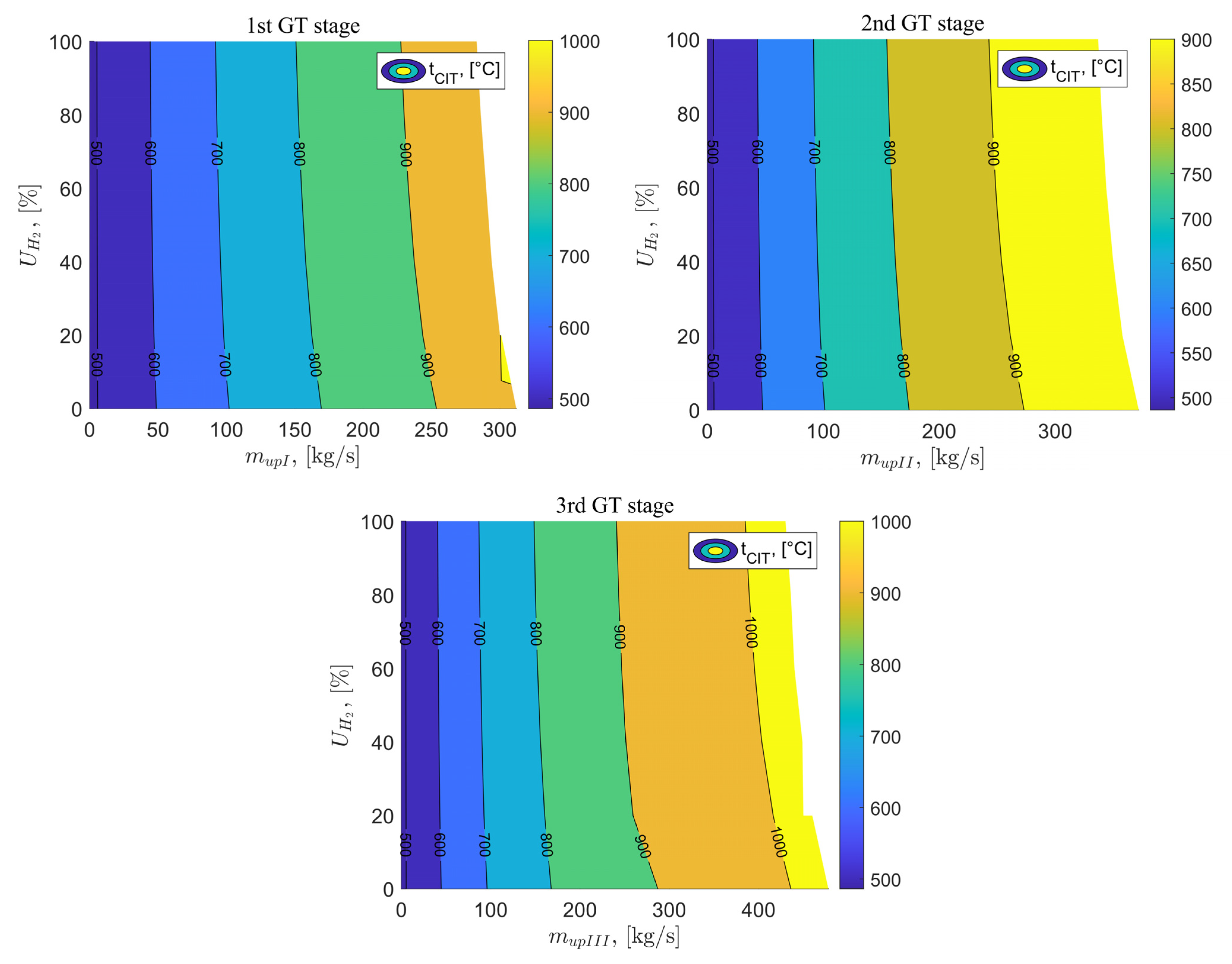 Energies 19 00054 g006