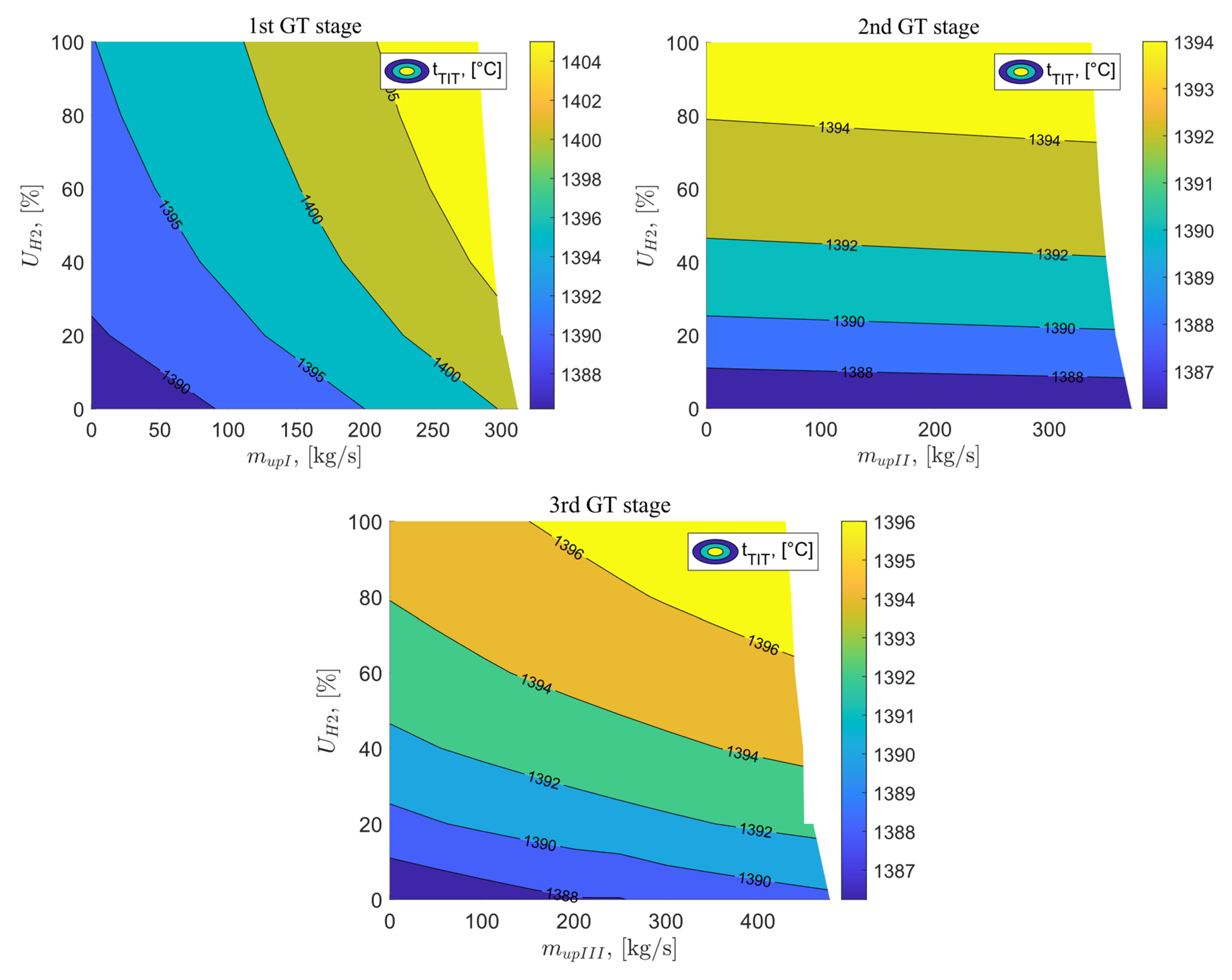 Energies 19 00054 g008