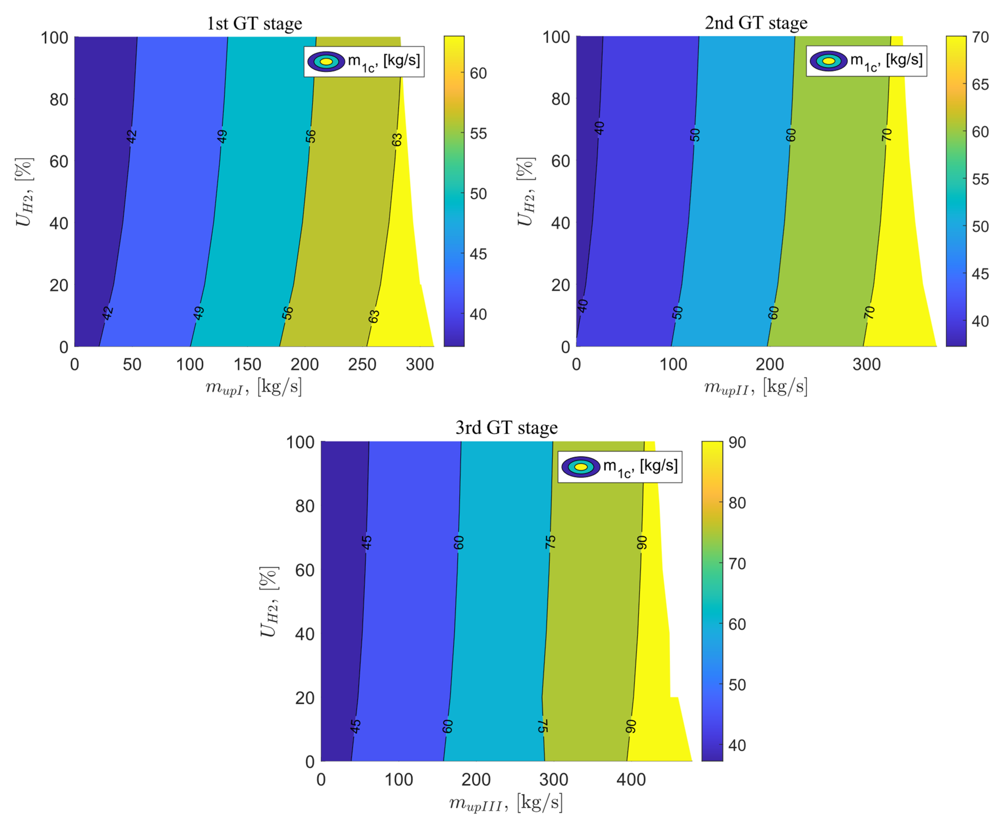 Energies 19 00054 g010