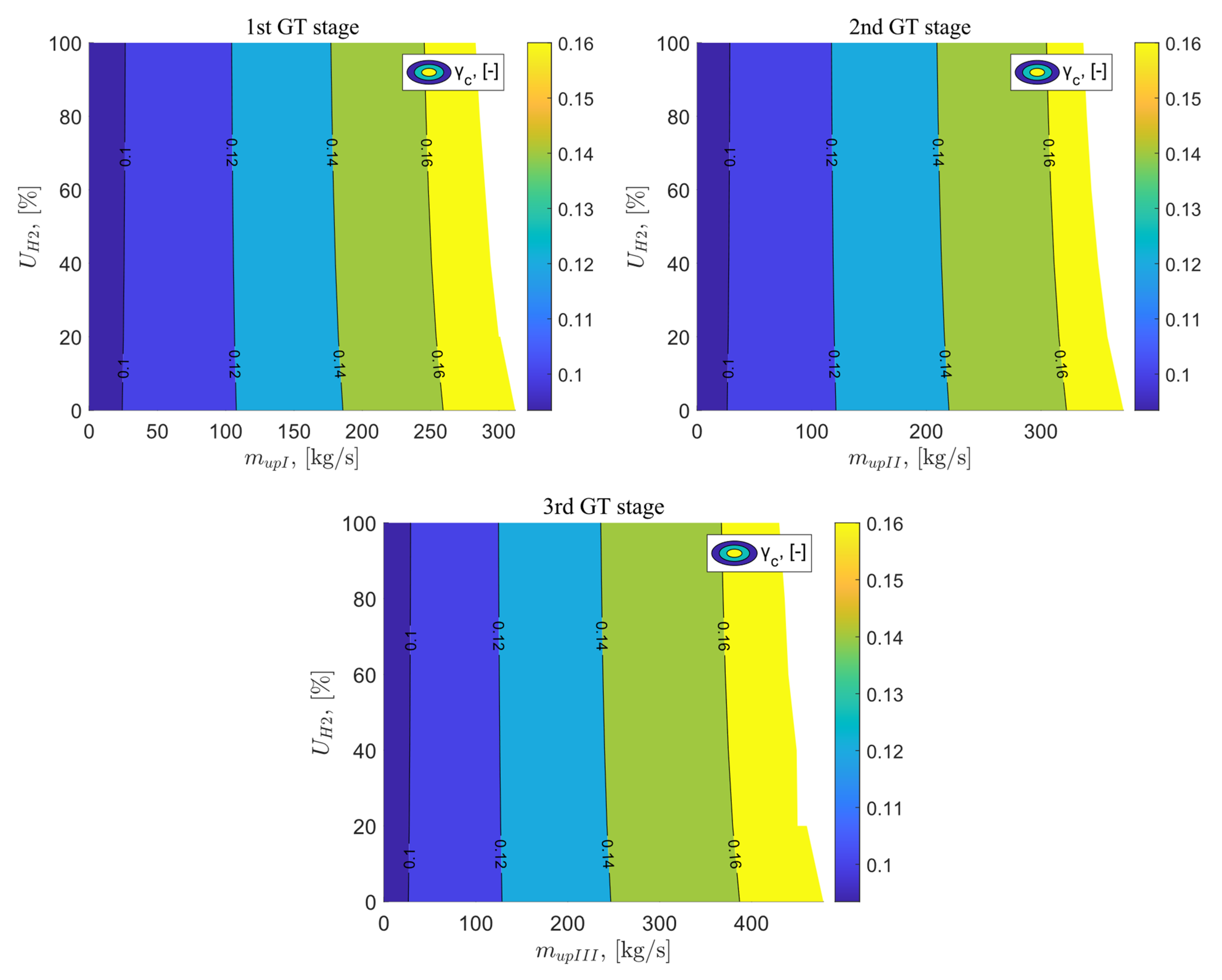 Energies 19 00054 g011